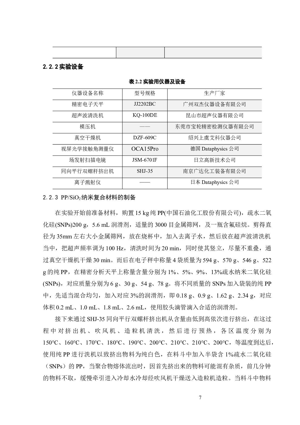 聚丙烯SiO2纳米复合材料表面微结构的制备及润湿性能-16193字.docx 第8页