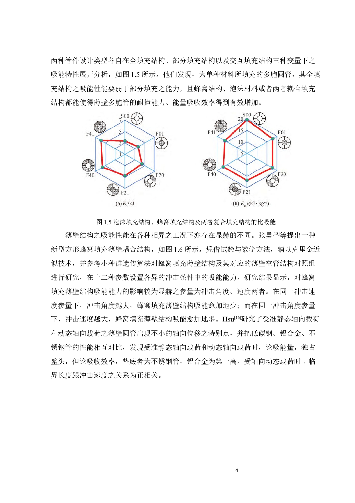 莲藕仿生管轴向与径向力学行为与吸能特性-19865字.docx 第9页