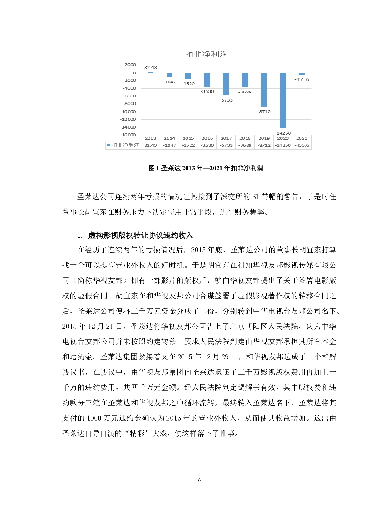 圣莱达财务舞弊特征与识别研究-11181字.docx 第9页