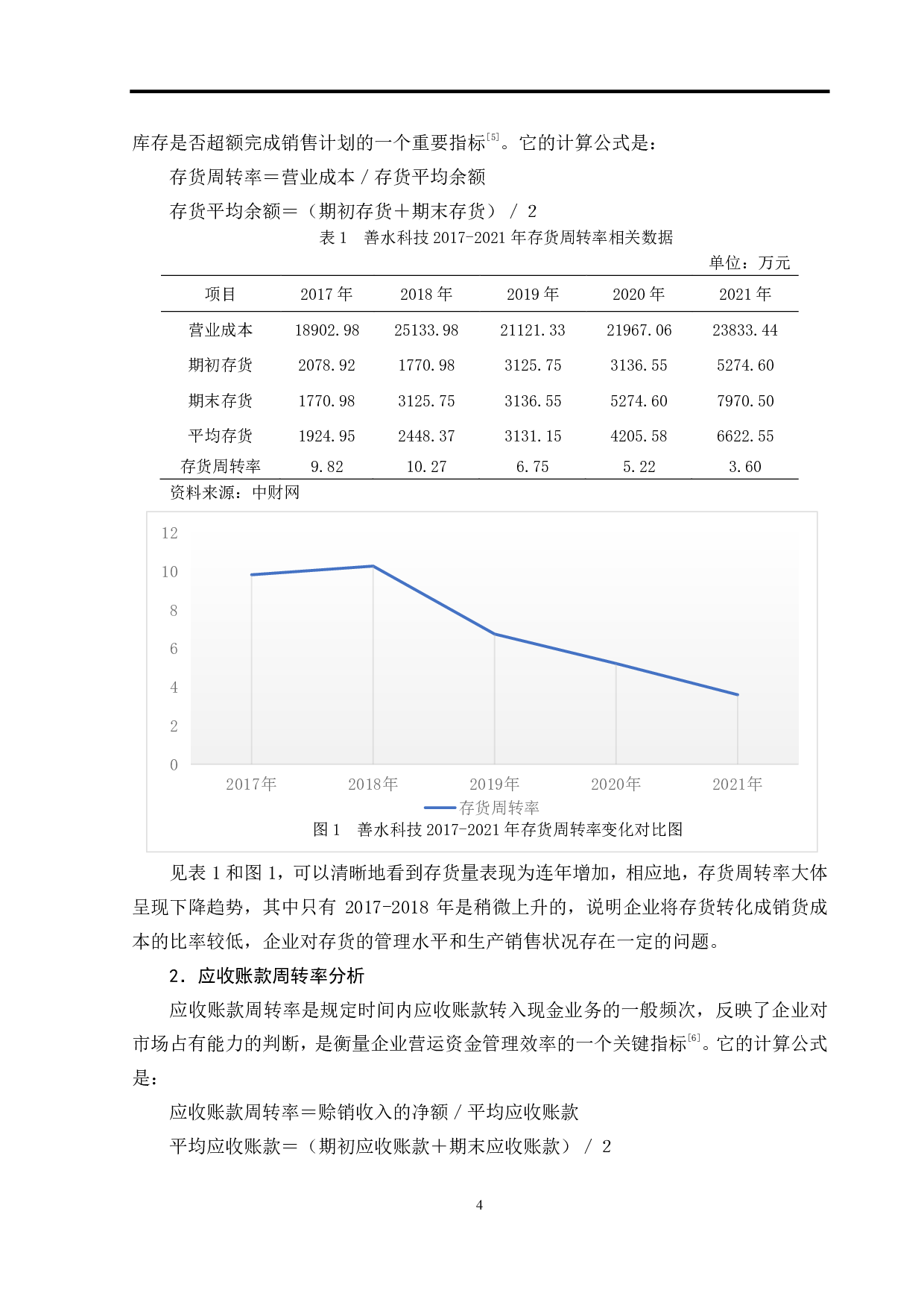 善水科技公司营运能力问题研究-9499字.pdf 第7页