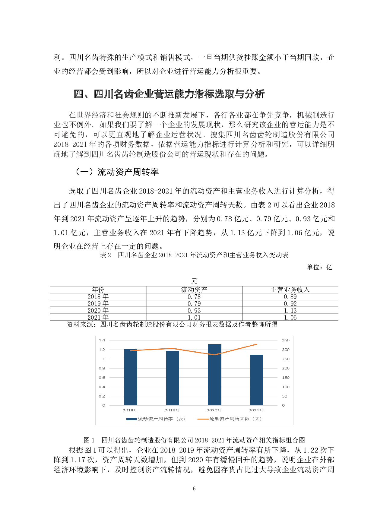 四川名齿齿轮制造股份有限公司营运能力分析-11339字.doc 第9页