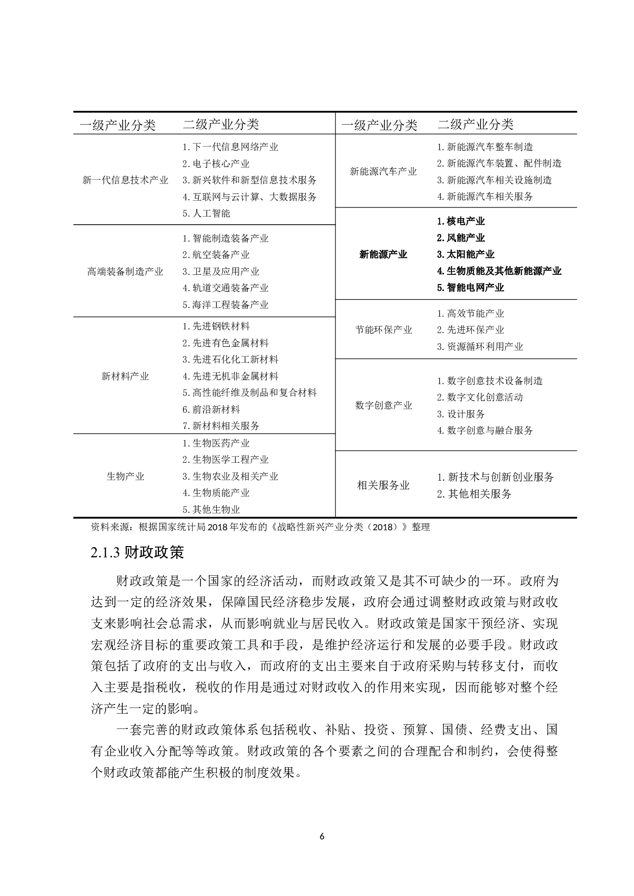 黑龙江省新能源产业财政政策探析-22283字.docx 第10页
