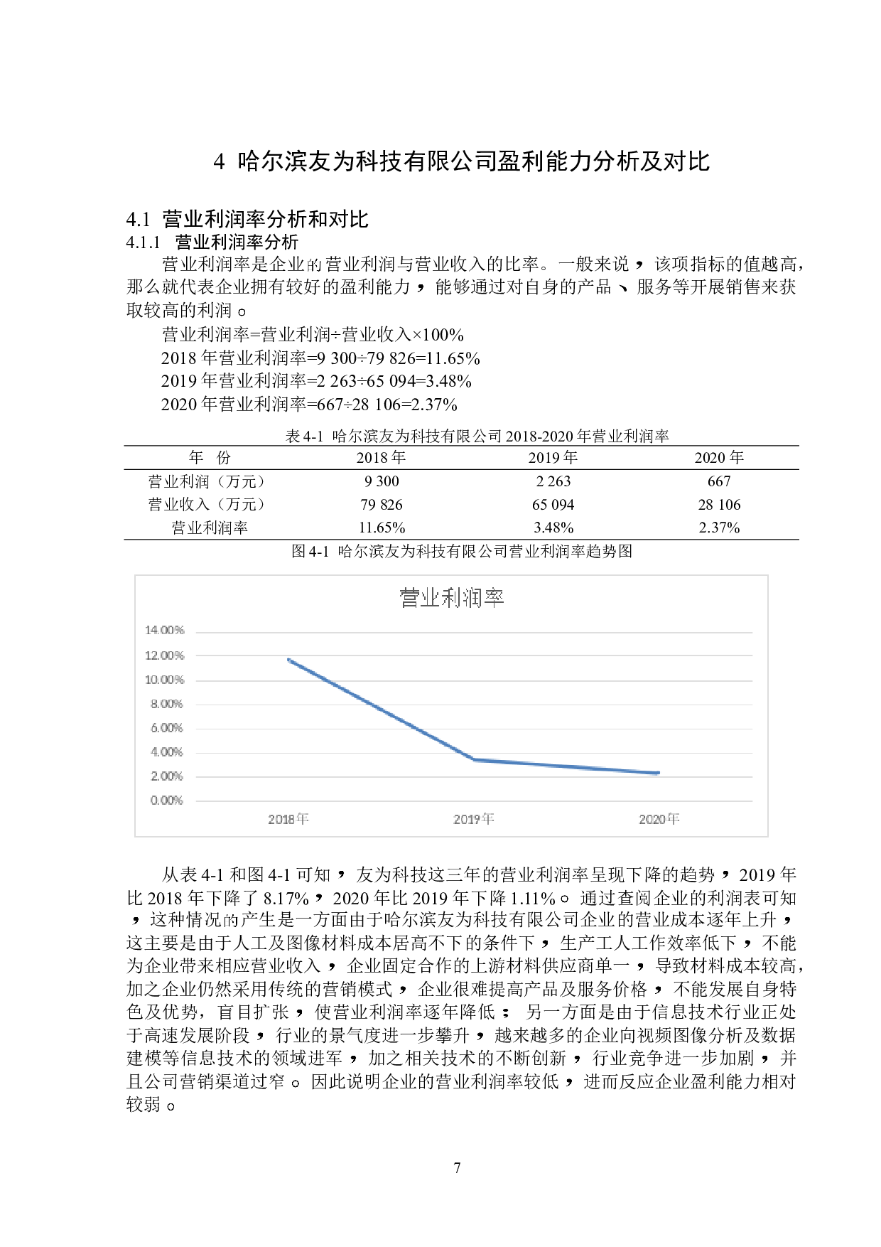 哈尔滨友为科技有限公司盈利能力分析-12149字.doc 第10页