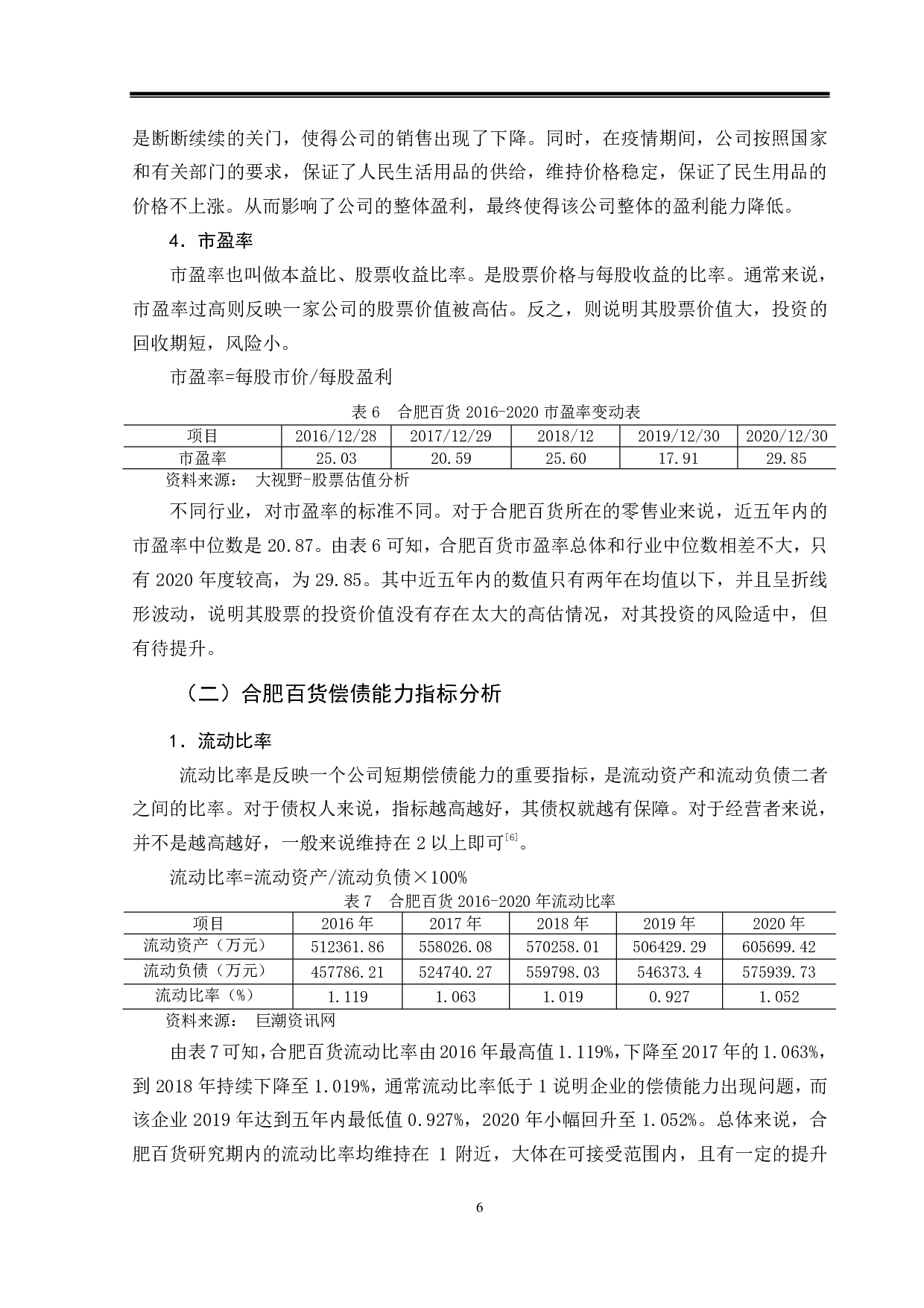 合肥百货财务指标分析初探-11329字.pdf 第9页