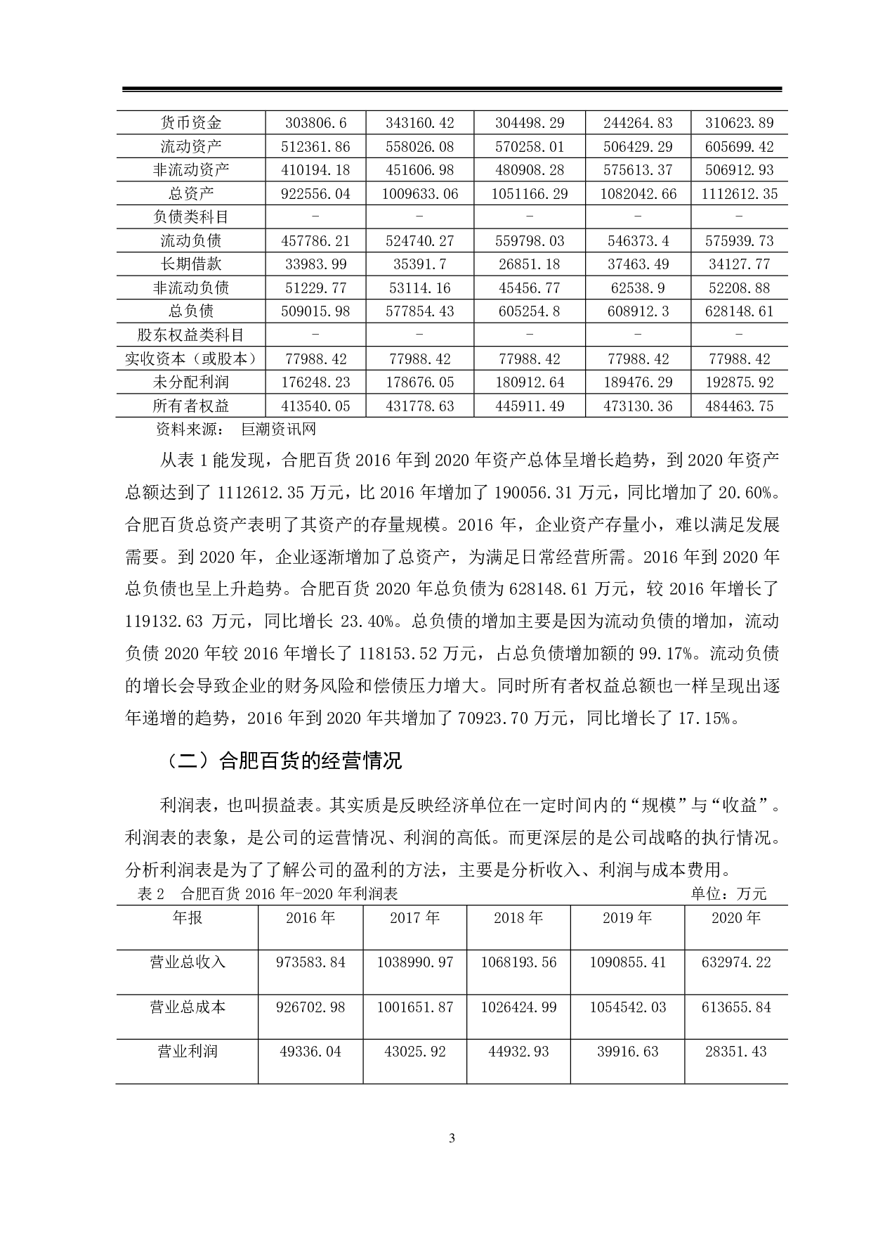 合肥百货财务指标分析初探-11329字.pdf 第6页