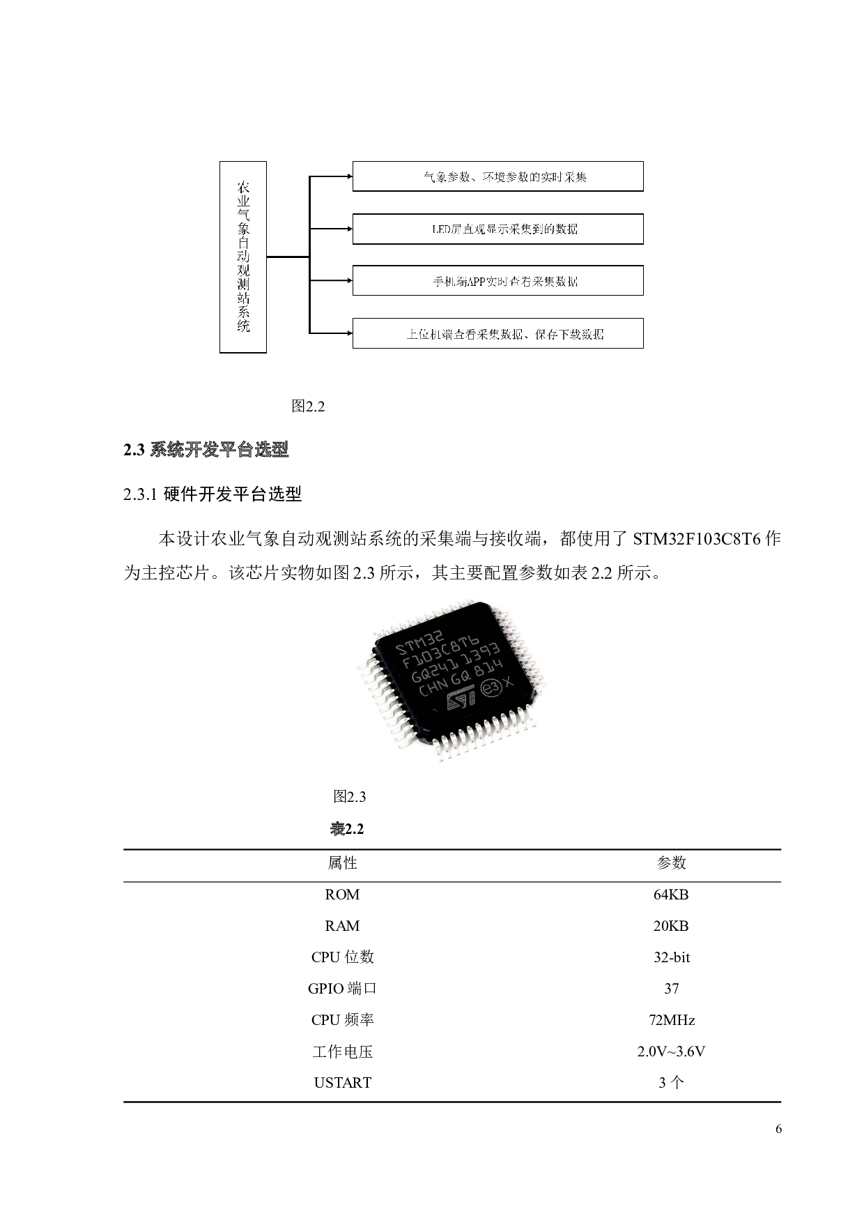 农业气象自动观测站的设计与开发-16467字.docx 第10页