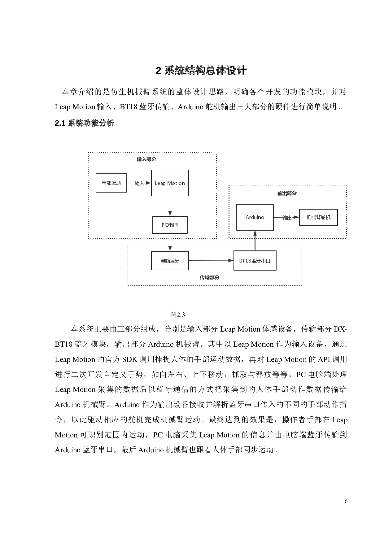 基于LeapMotion的仿生机械臂系统设计-23616字.docx 第9页