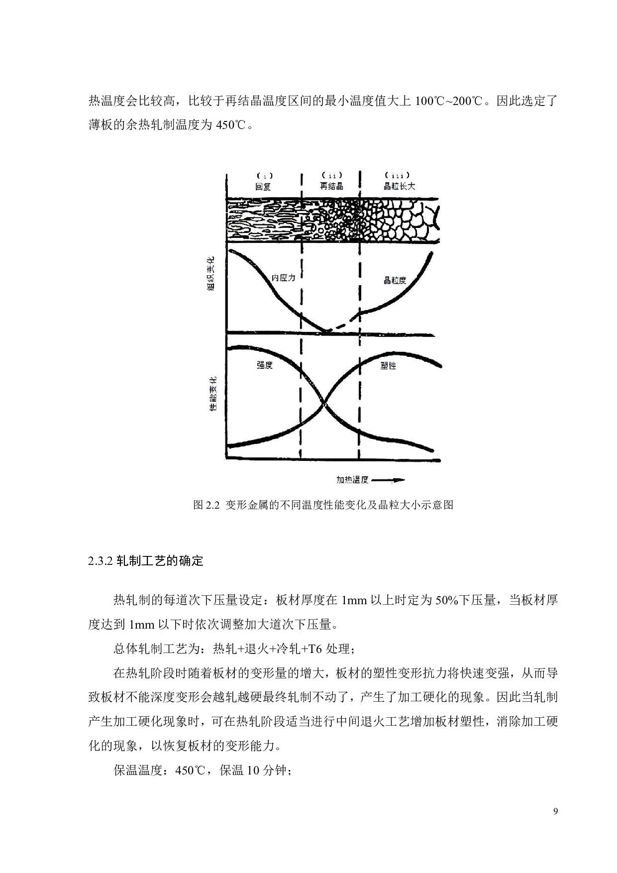 SiC增强铝基复合材料薄板轧制工艺研究-14476字.pdf 第9页