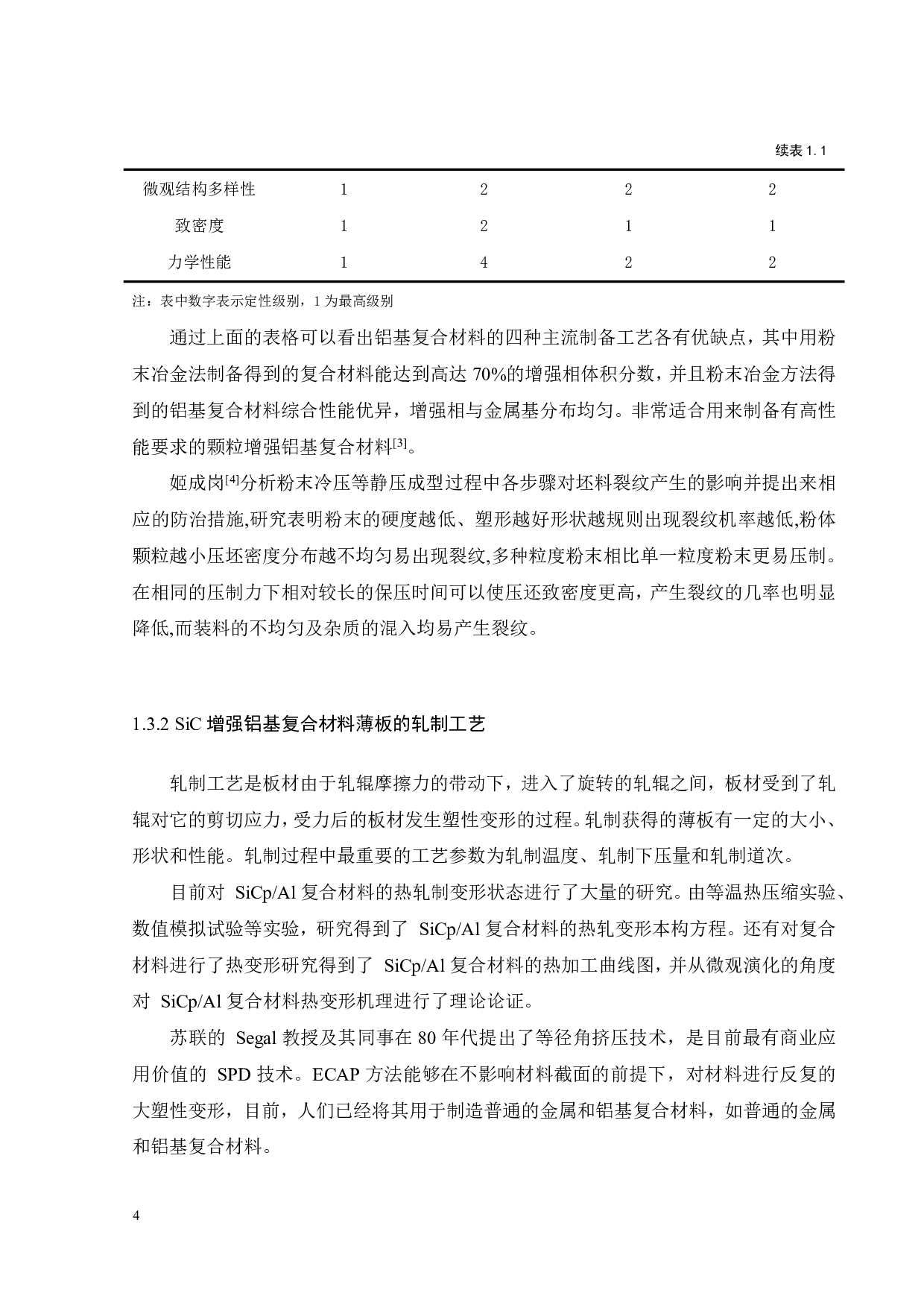 SiC增强铝基复合材料薄板轧制工艺研究-14476字.pdf 第4页
