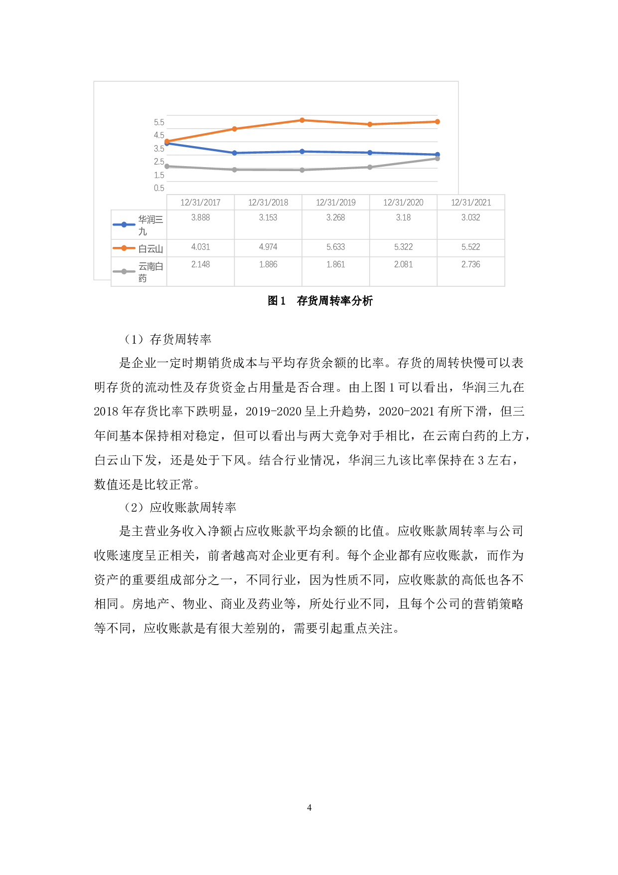 华润三九医药股份有限公司资产质量研究-10262字.docx 第7页