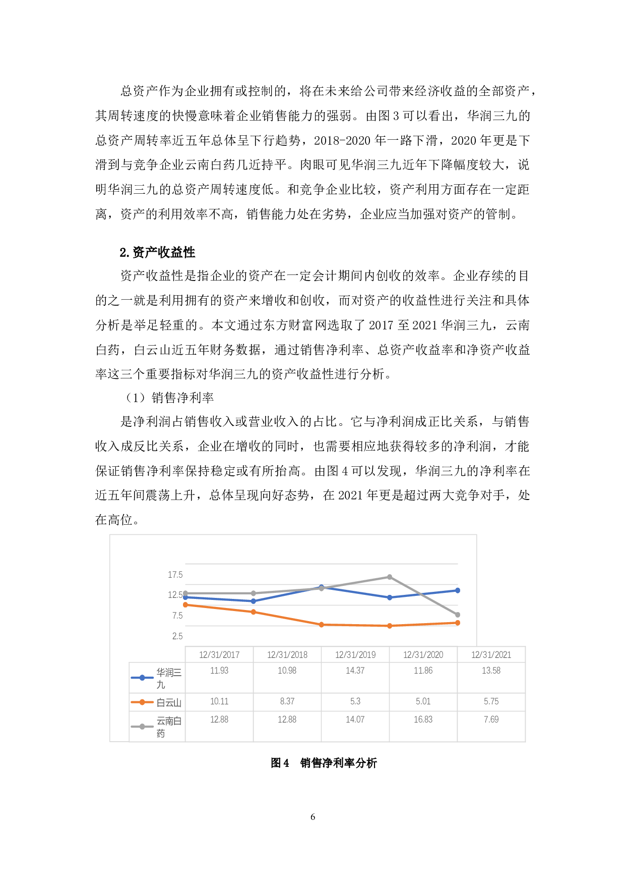 华润三九医药股份有限公司资产质量研究-10262字.docx 第9页