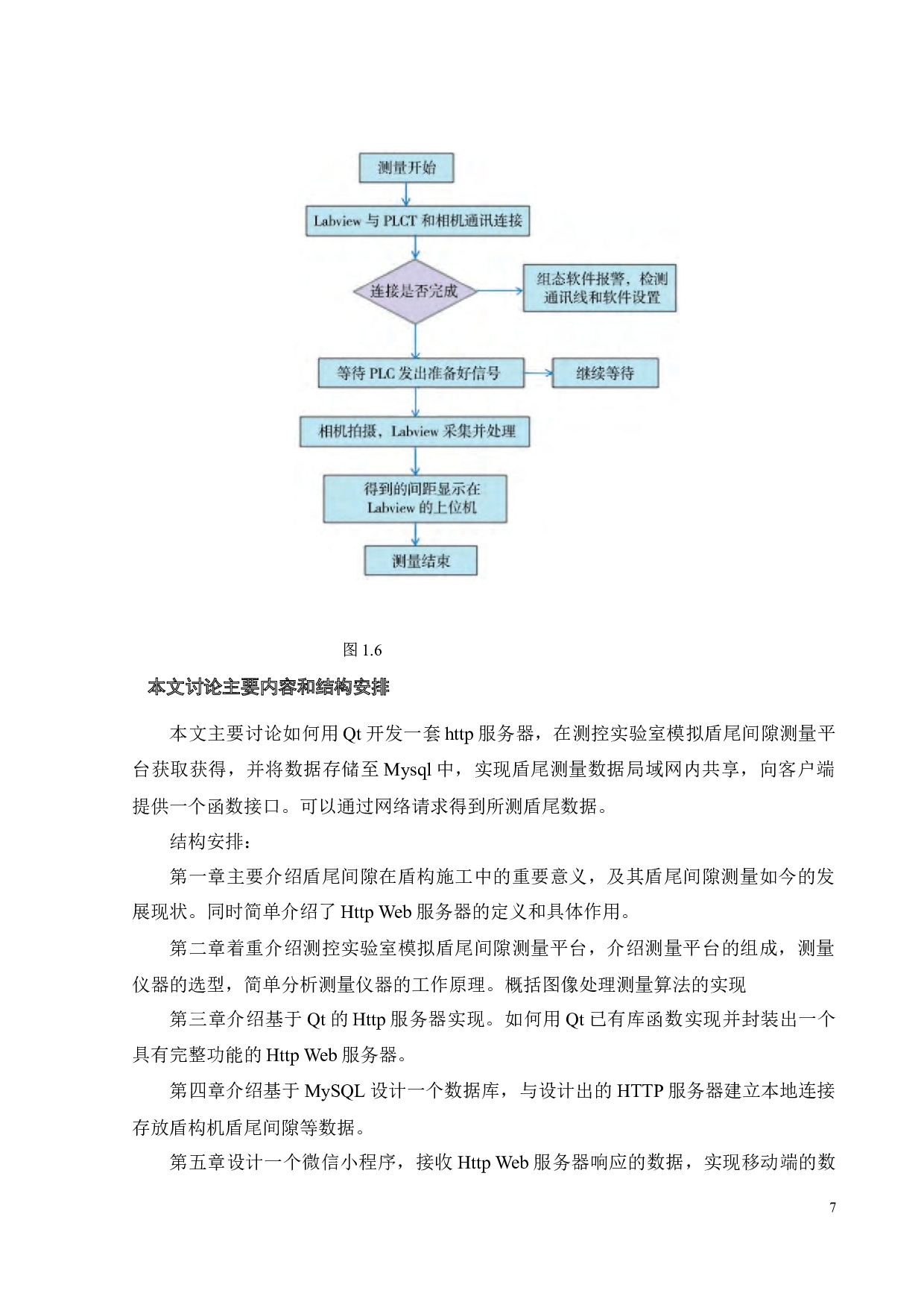 基于QT的盾尾间隙测量系统HTTPWeb服务器设计-19748字.docx 第10页