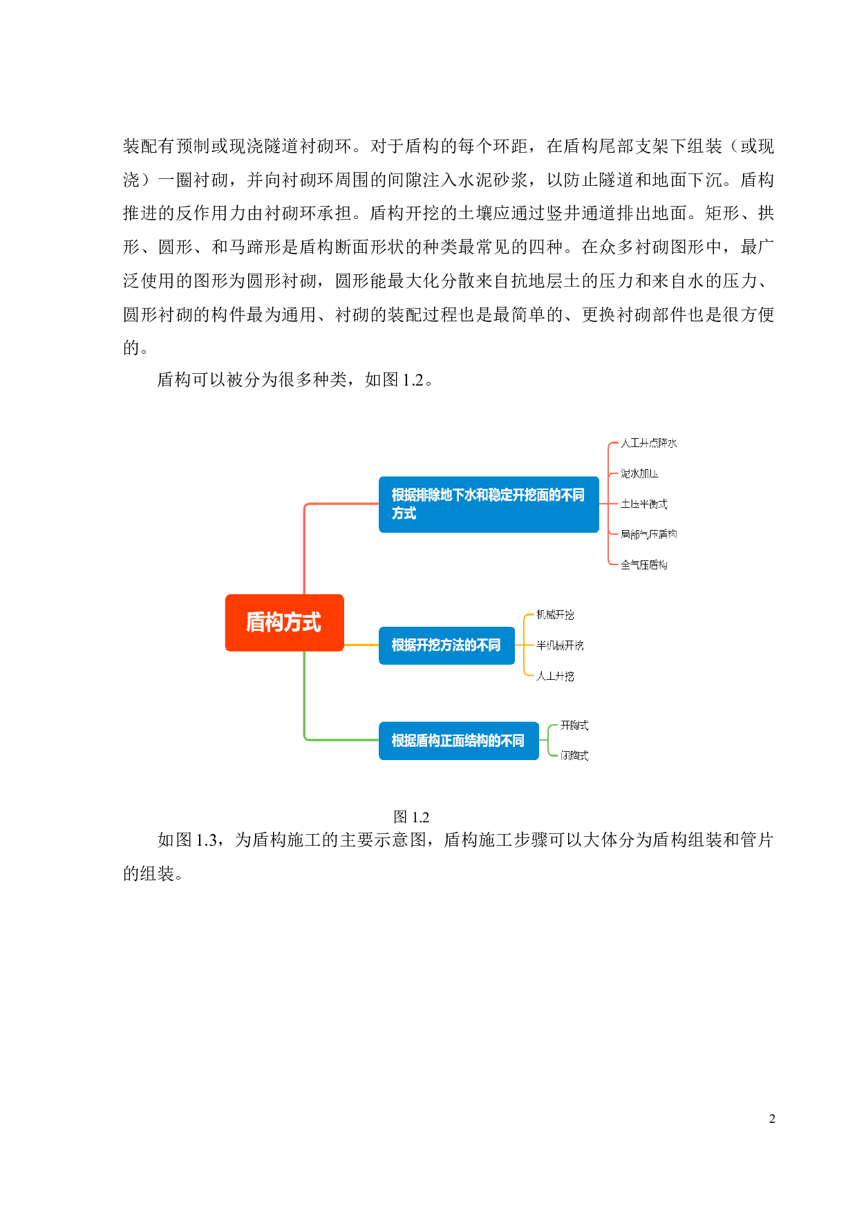基于QT的盾尾间隙测量系统HTTPWeb服务器设计-19748字.docx 第5页