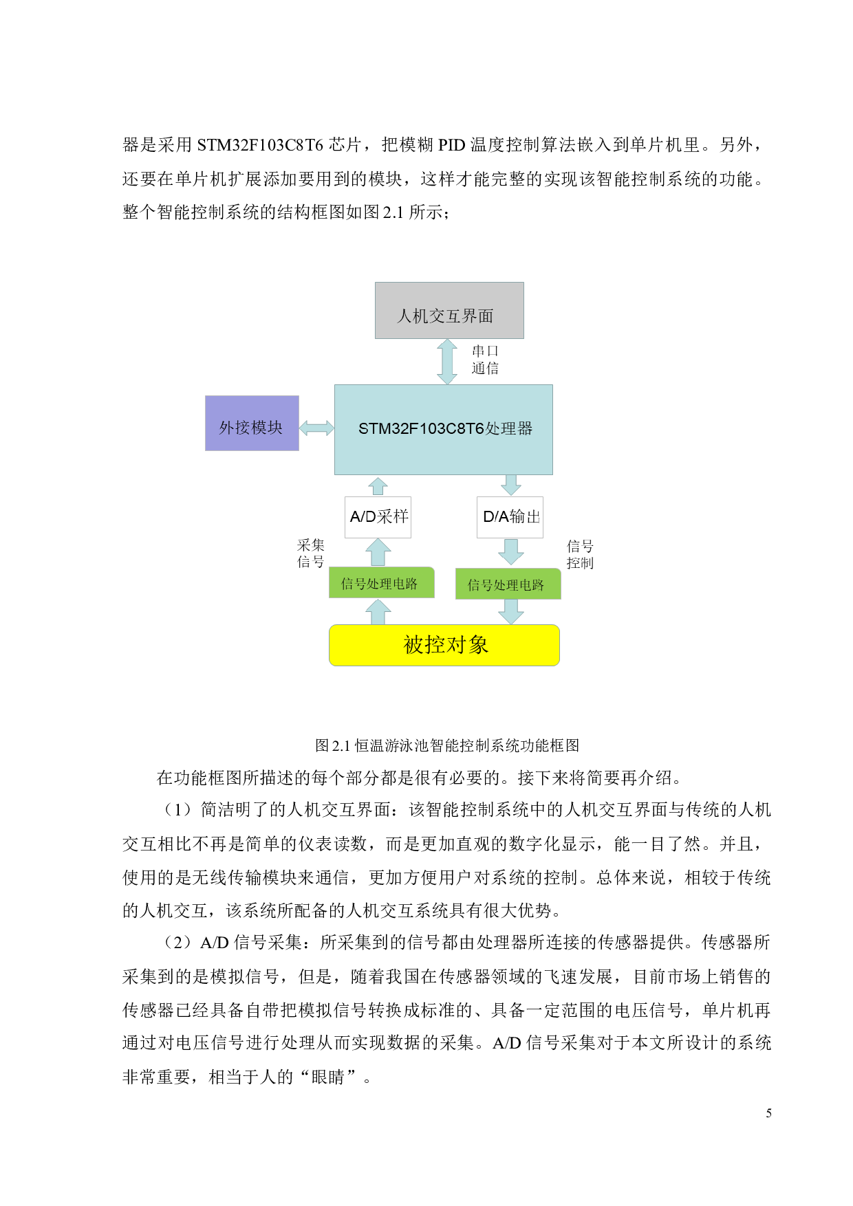 基于STM32的恒温游泳池智能控制系统设计-18392字.docx 第8页