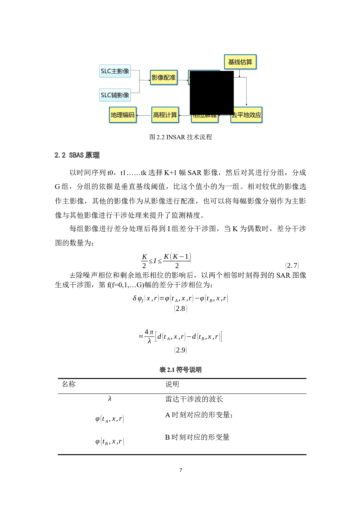 利用时序InSAR技术监测重庆市地表形变-14865字.docx 第10页