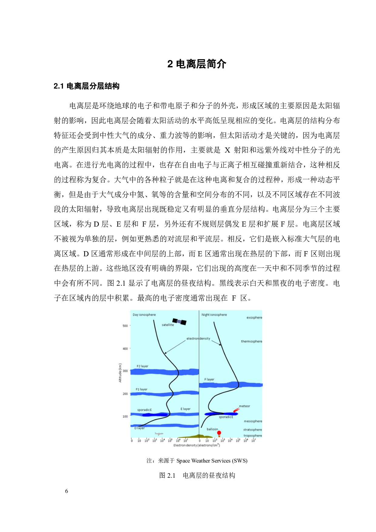 华南地区电离层电子密度特征分析-16215字.pdf 第8页