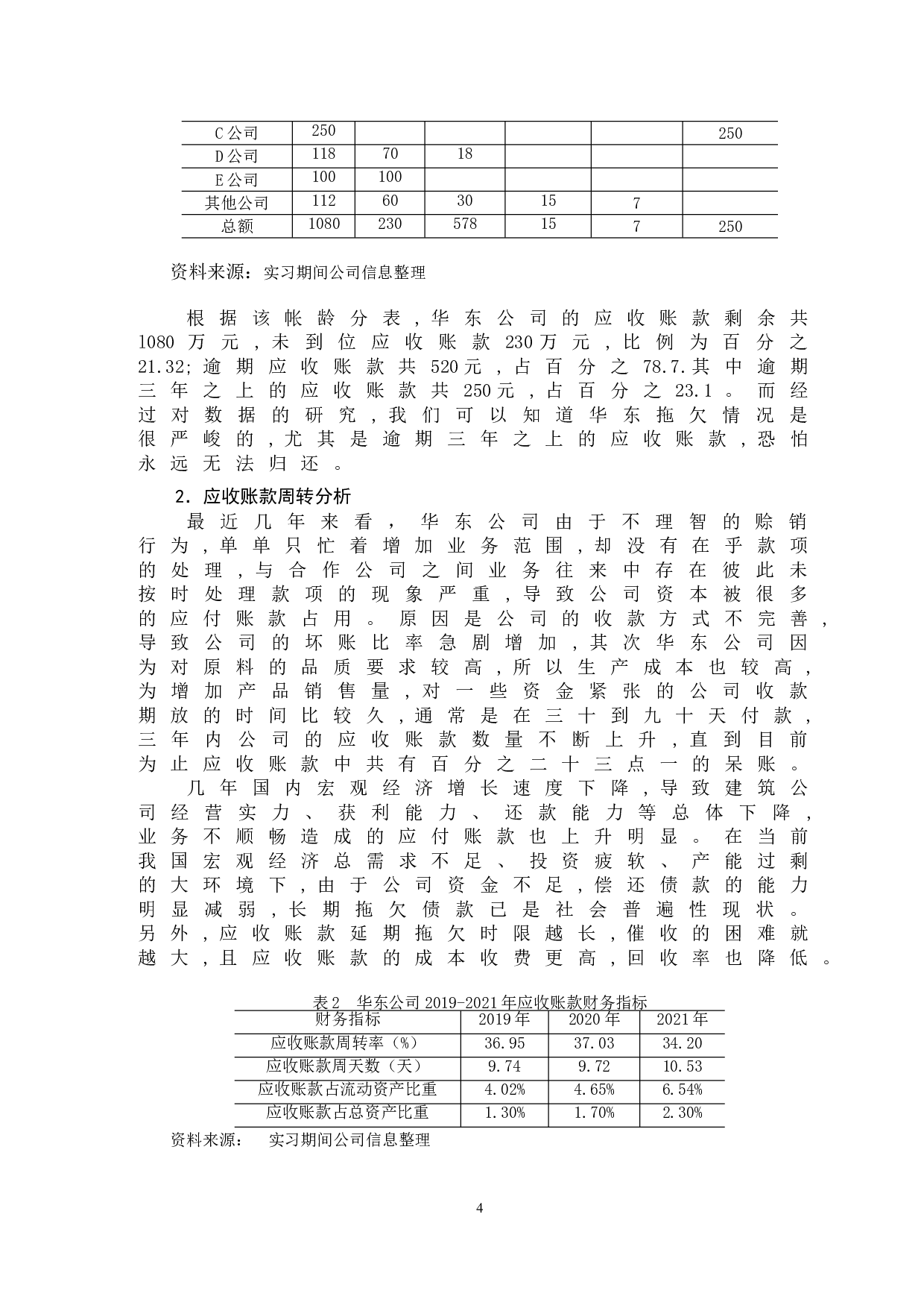 华东公司应收账款管理存在的问题与对策-11336字.doc 第7页