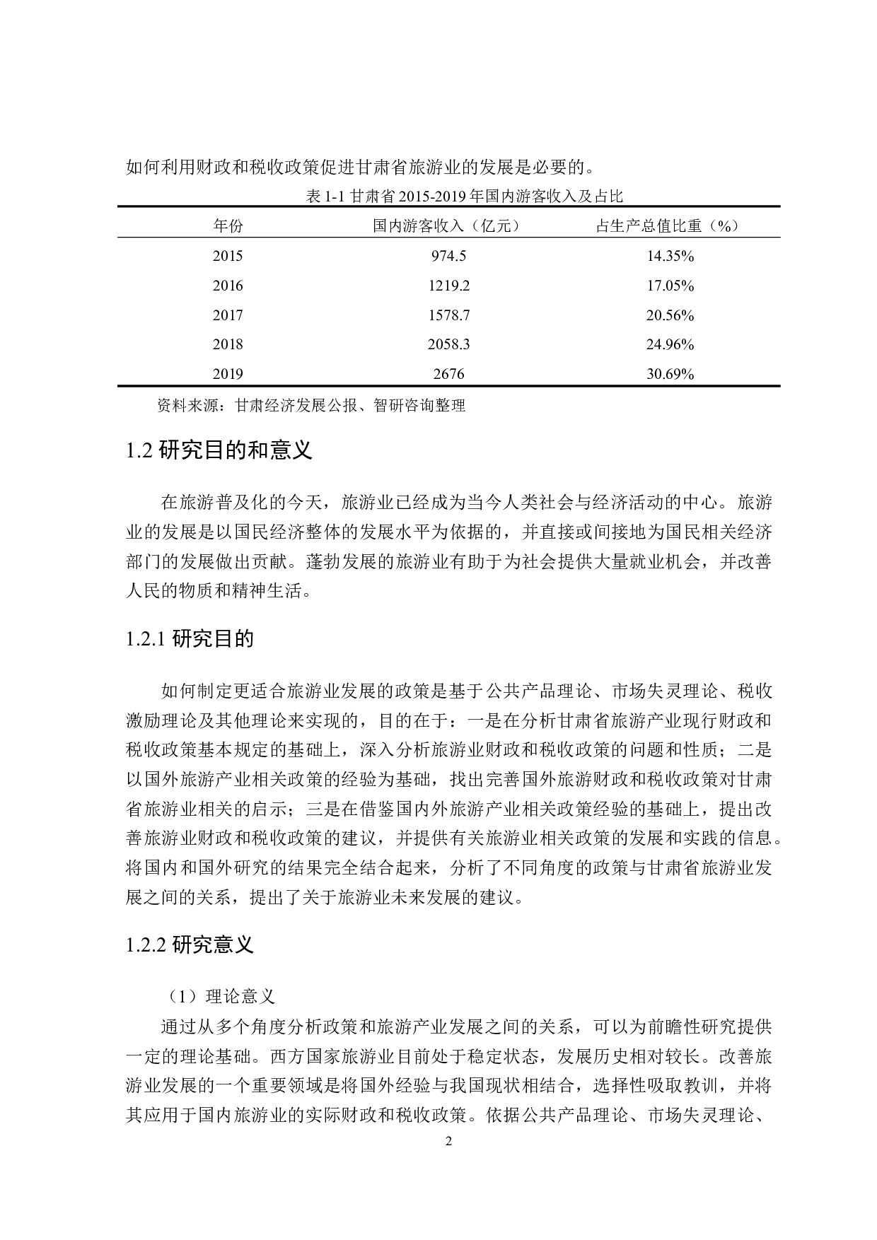 甘肃省发展旅游产业的财税政策探讨-22072字.doc 第6页