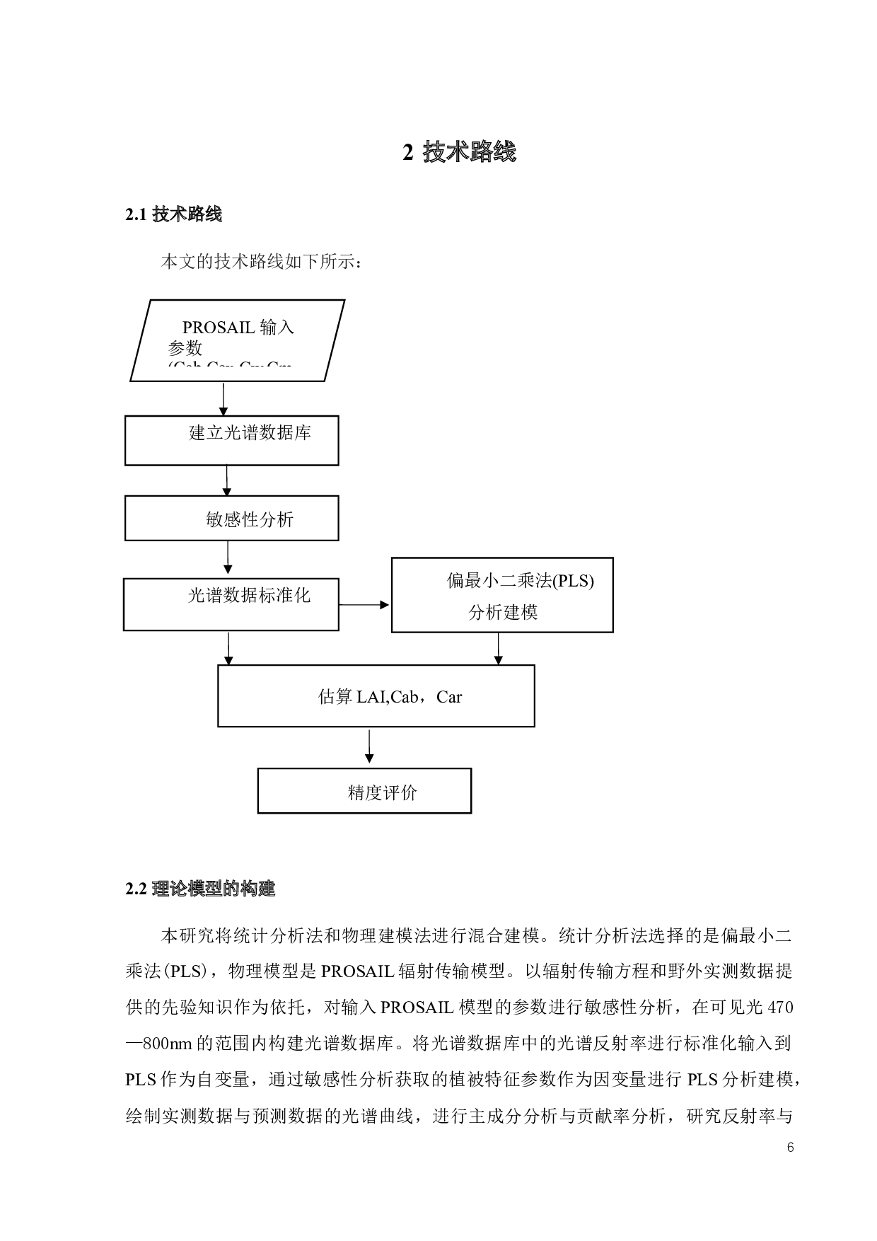 基于PROSAIL模型的草地植被特征分析-20383字.docx 第10页
