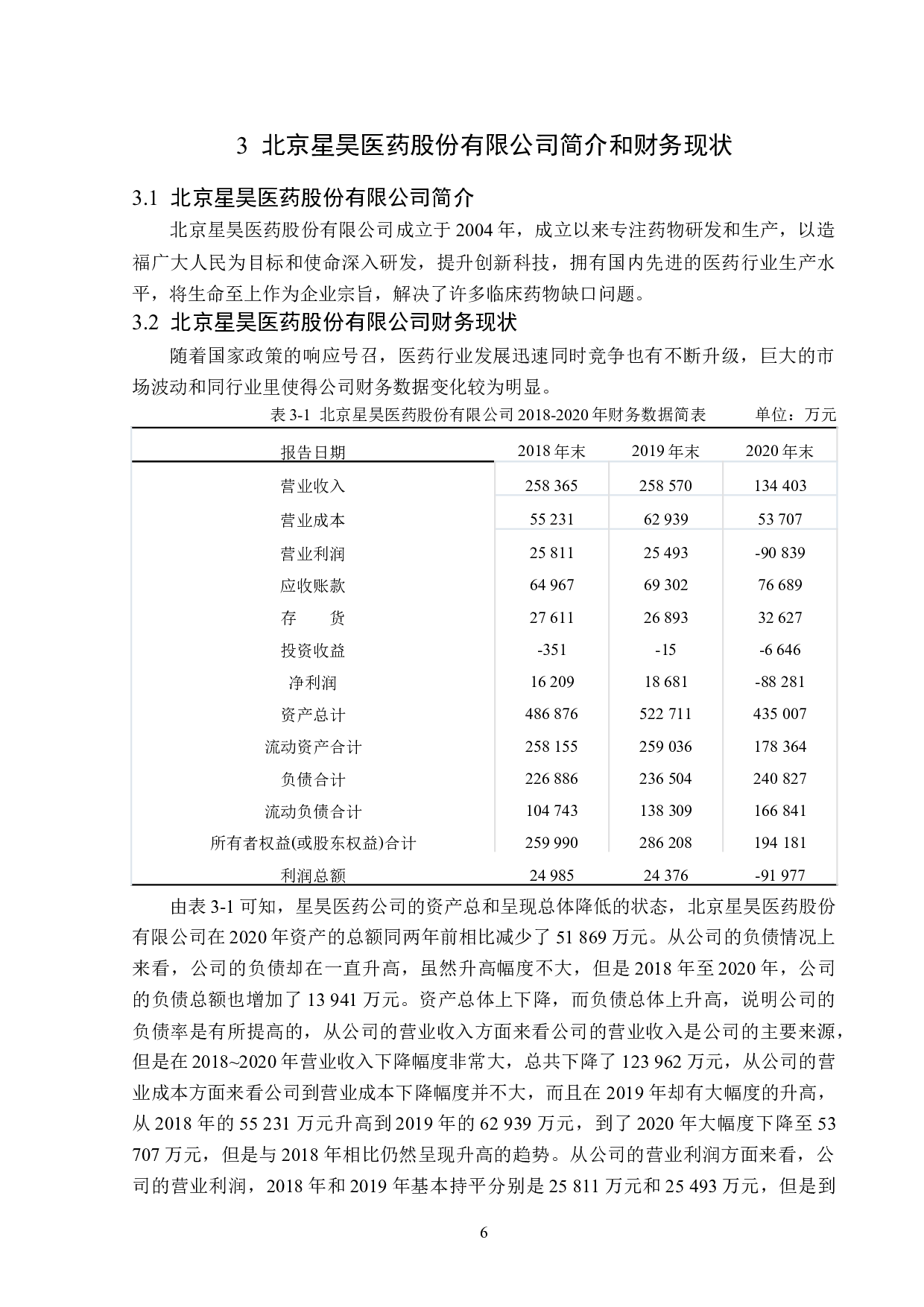 北京星昊医药股份有限公司盈利能力分析-15229字.docx 第10页