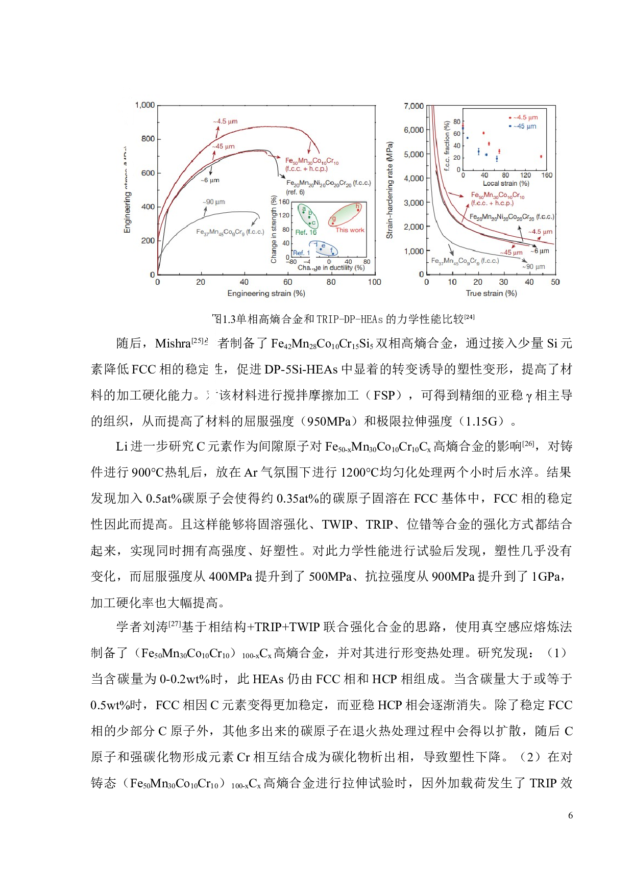 热处理对Fe-Mn-Co-Cr-Ti中熵合金组织及性能影响-17596字.docx 第9页