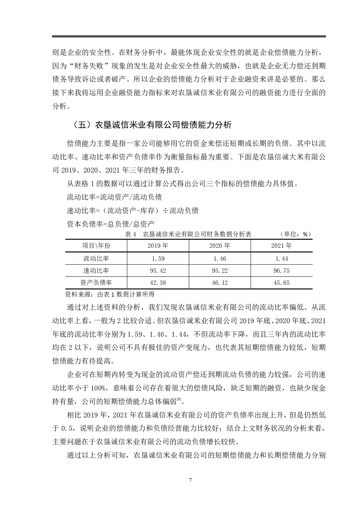 农垦诚信米业有限公司融资问题及对策研究-9787字.pdf 第10页
