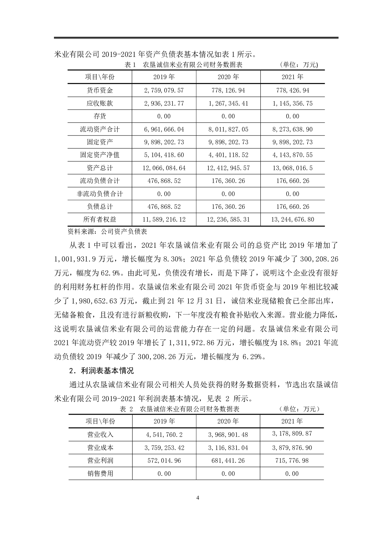 农垦诚信米业有限公司融资问题及对策研究-9787字.pdf 第7页