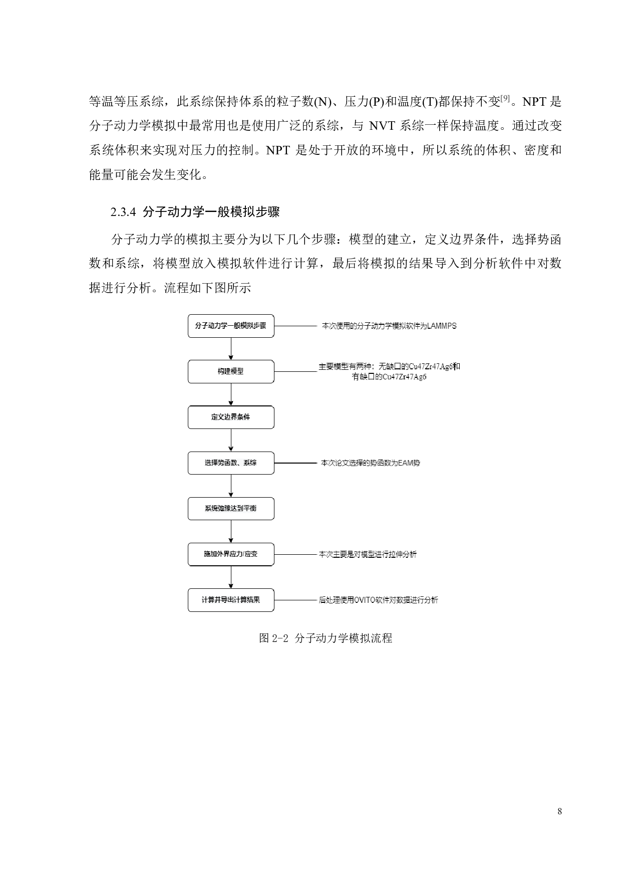 缺口对Cu47Zr47Ag6合金的结构及性能的影响-17538字.pdf 第8页