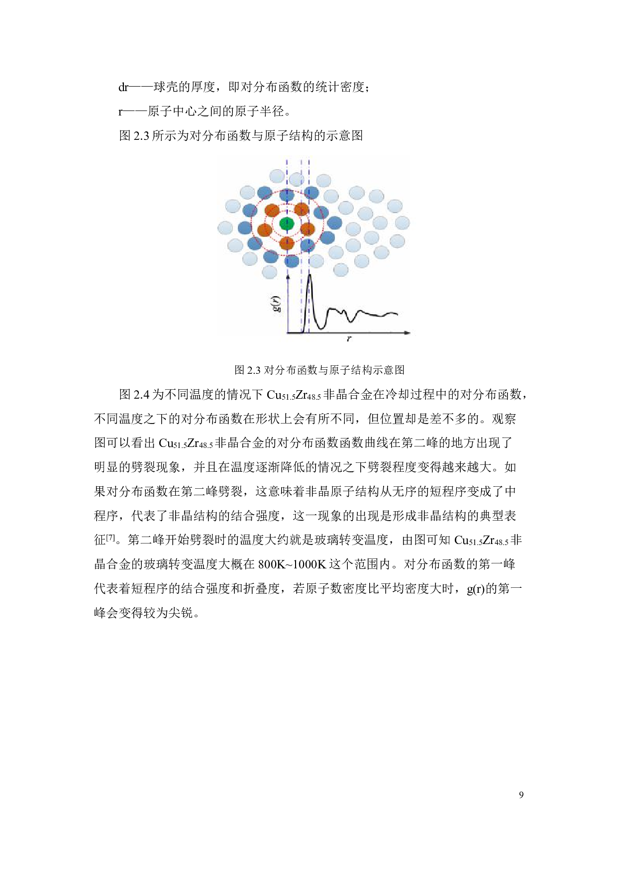 缺口对Cu51.5Zr48.5合金的结构及力学行为的影响-17882字.pdf 第10页