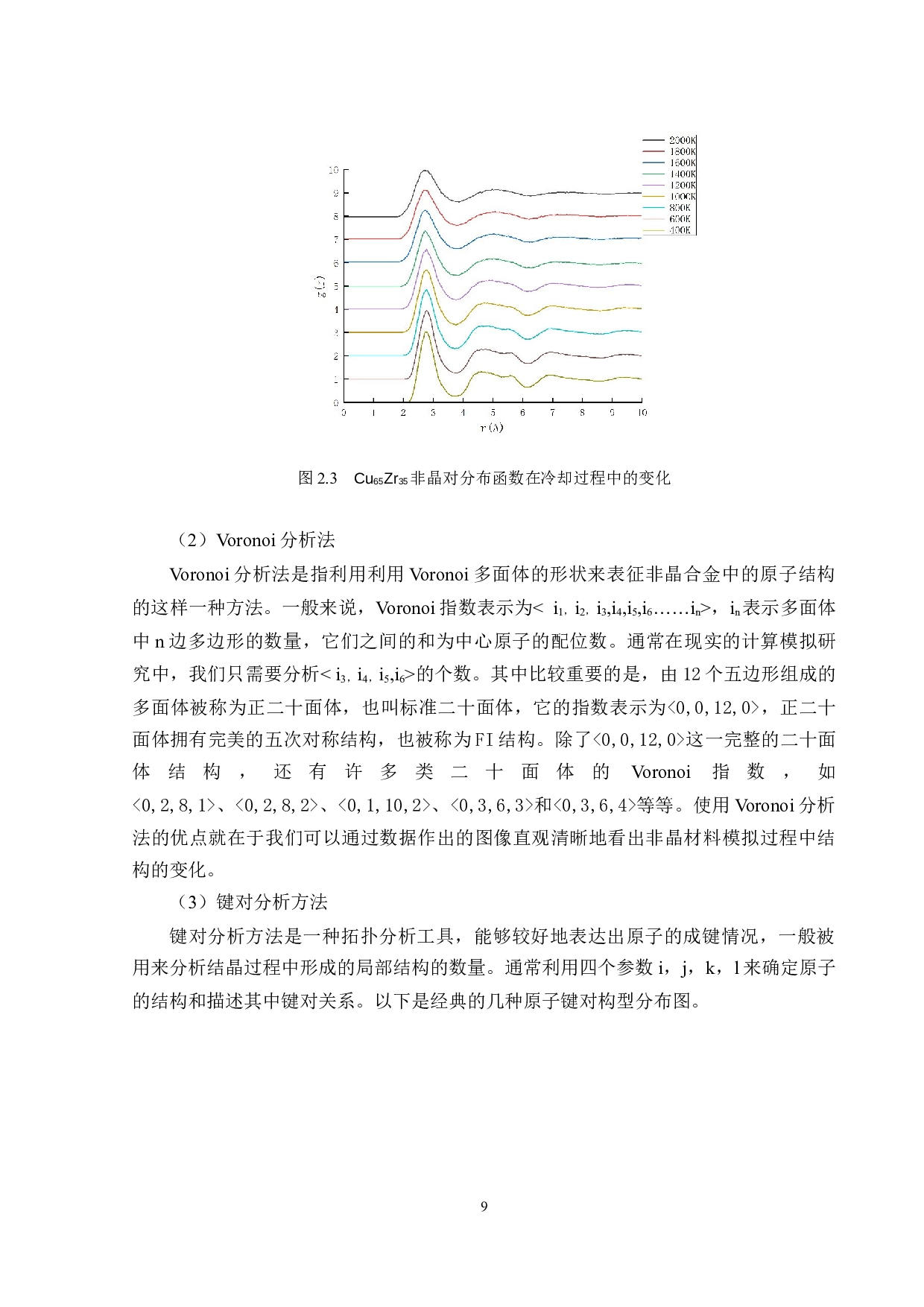 缺口对Cu65Zr35合金的结构及性能的影响-16697字.docx 第9页