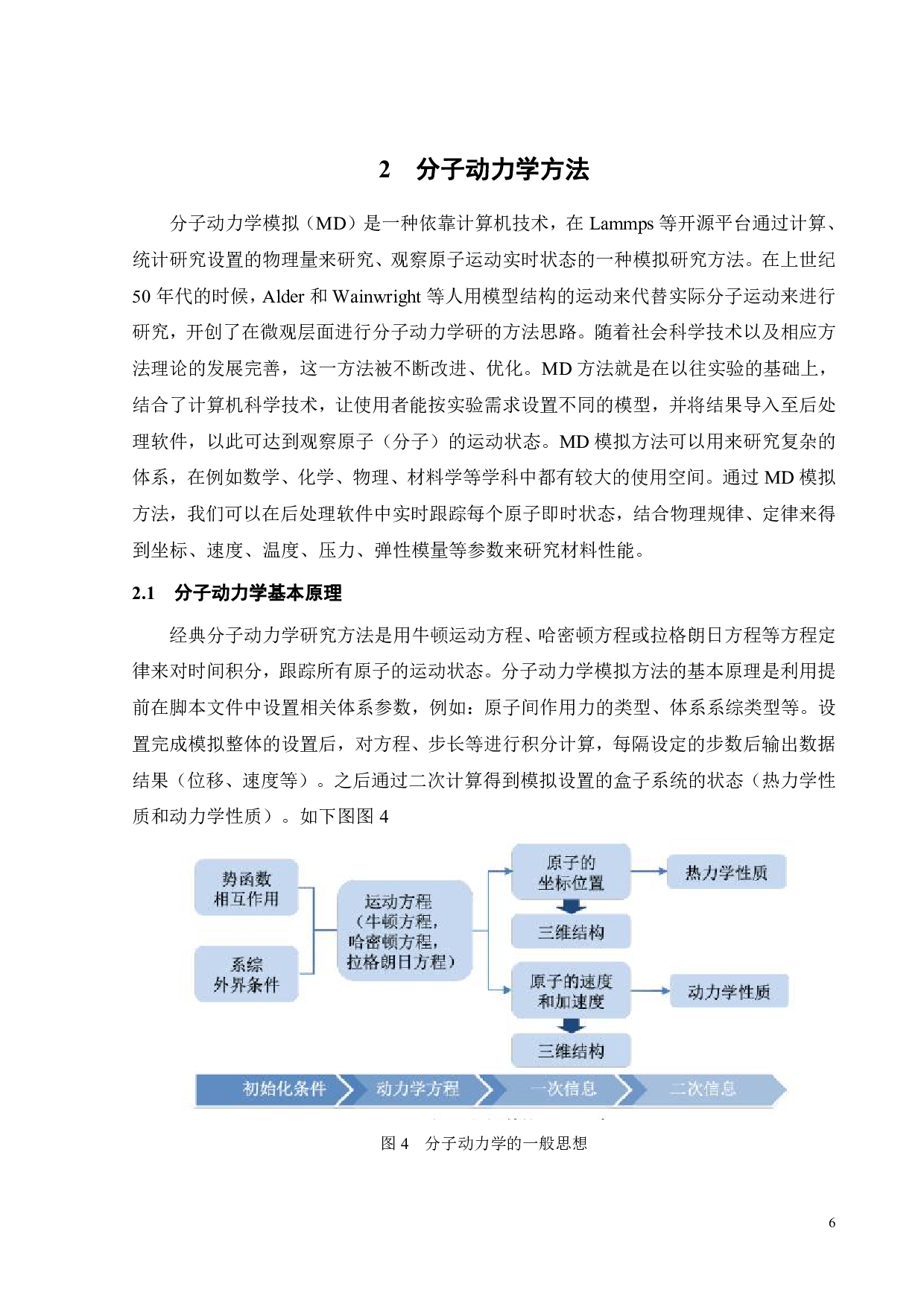 缺口对Zr54Cu38Al8合金的结构及性能影响-17146字.pdf 第6页
