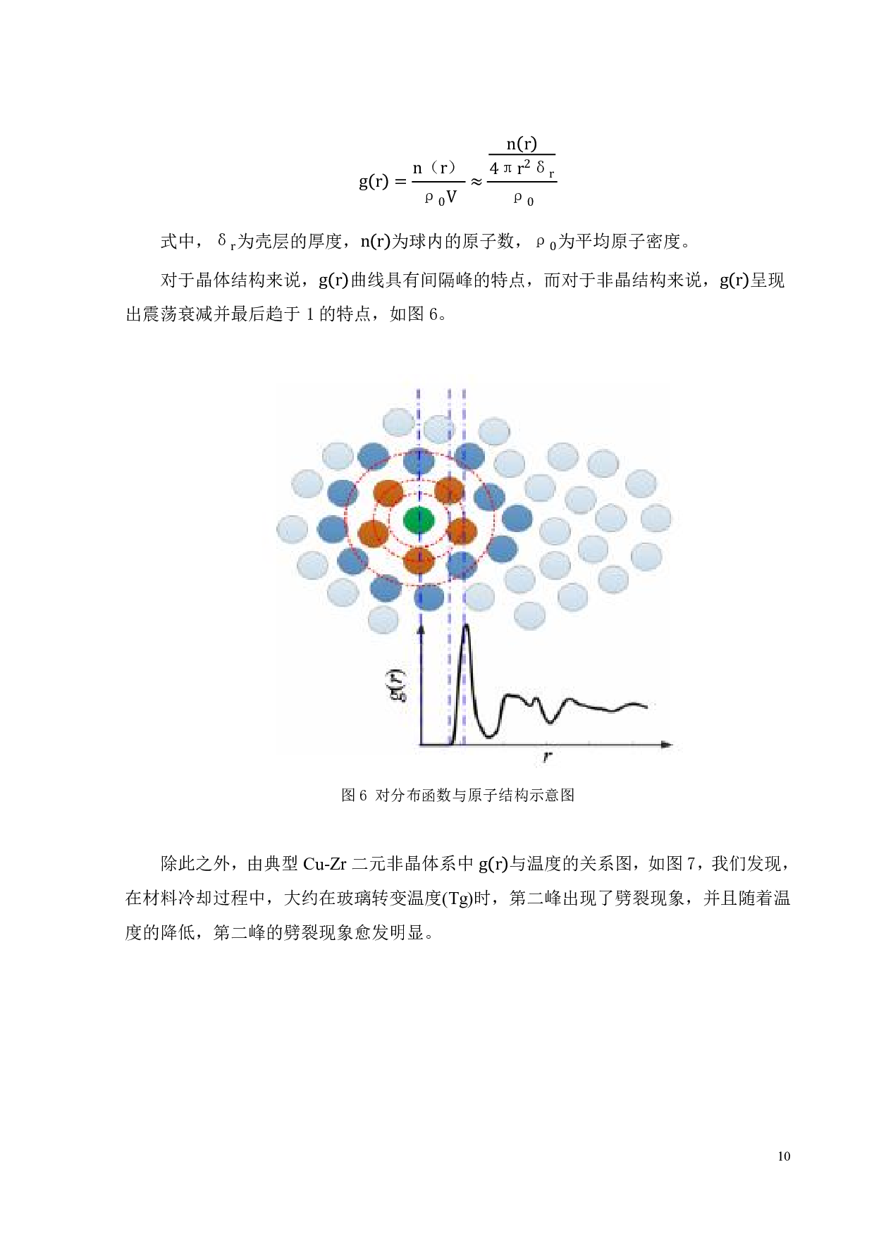 缺口对Zr54Cu38Al8合金的结构及性能影响-17146字.pdf 第10页