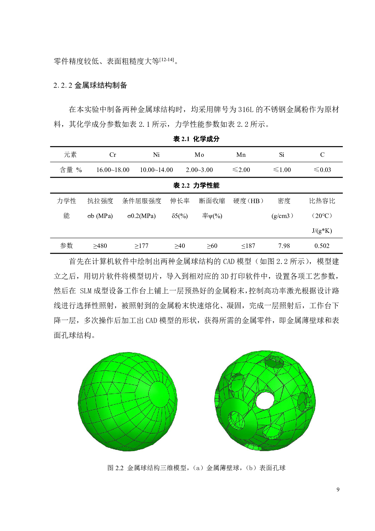 金属薄壁球_表面孔球填充网管轴向压缩力学行为与吸能特性-16014字.pdf 第10页