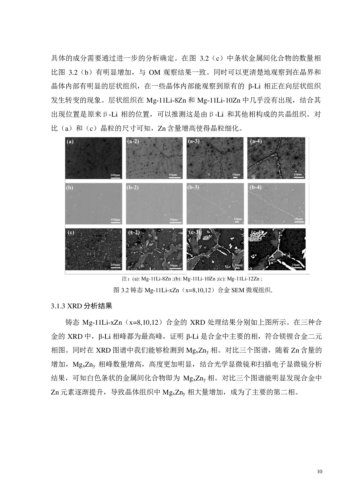 铸态 Mg-11Li -xZn（x=8,10,12 ）合金的腐蚀行为研究-15275字.pdf 第10页