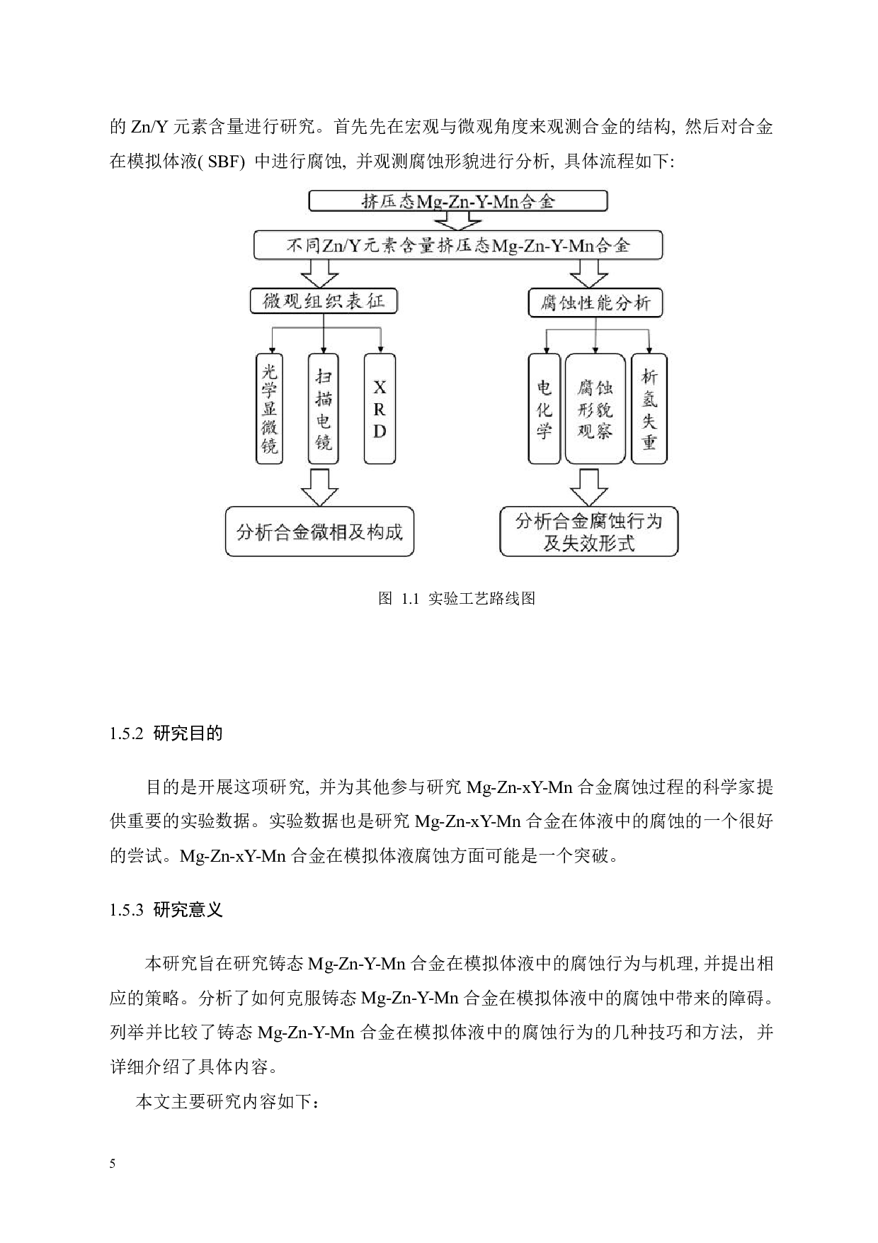 铸态Mg-Zn-Y-Mn合金在模拟体液中腐蚀行为研究-17295字.pdf 第6页
