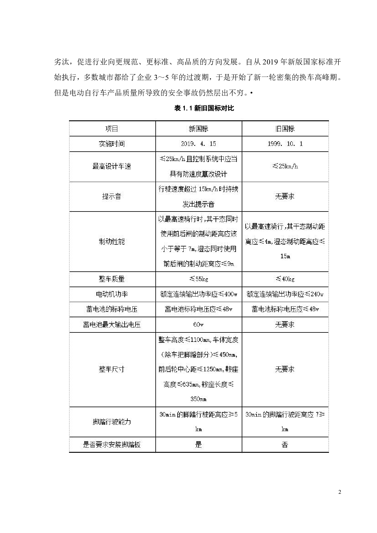 电动自行车产品质量分析及优化-21363字.pdf 第6页