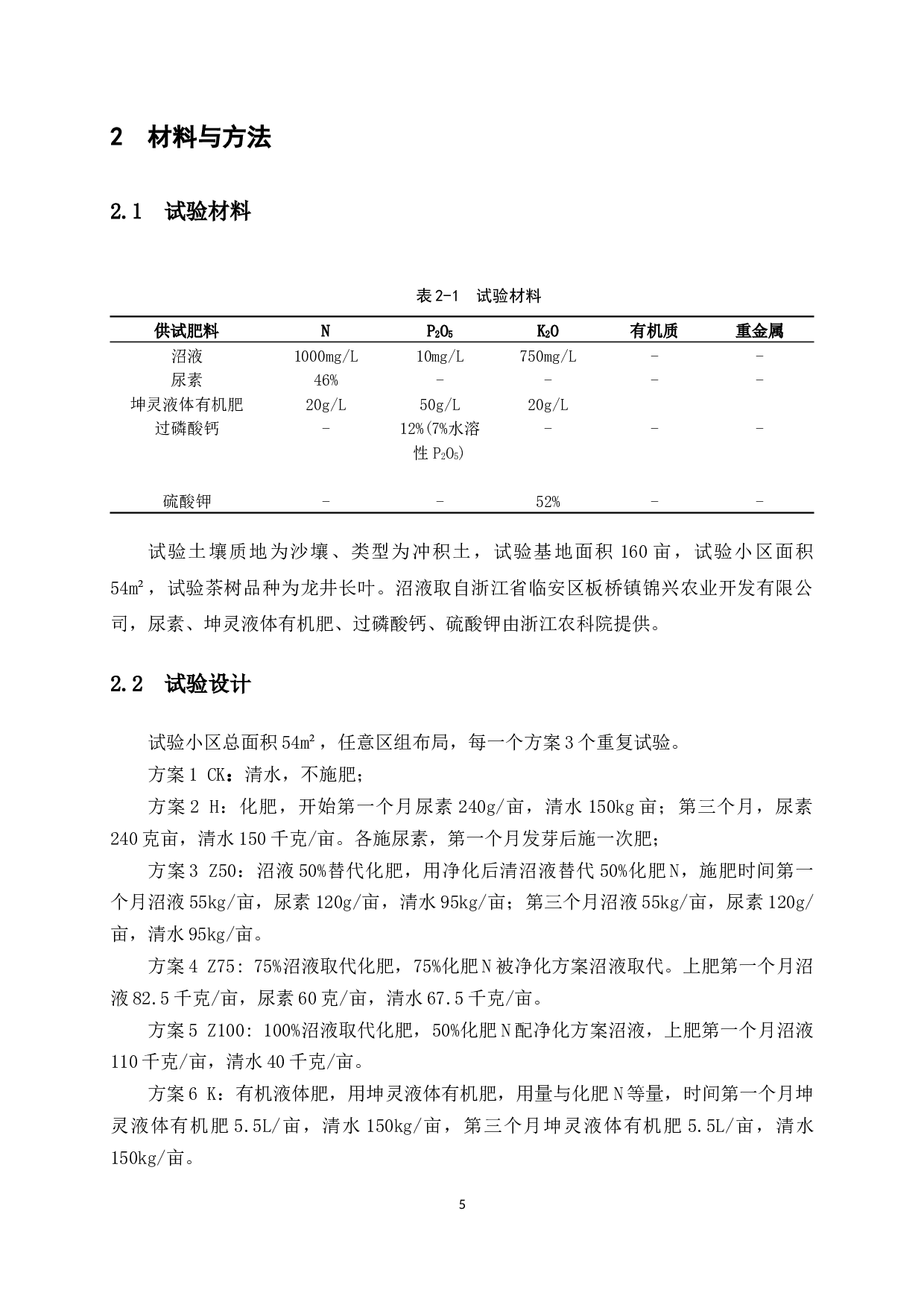 龙井长叶施用沼液的提质增效研究-11277字.docx 第10页