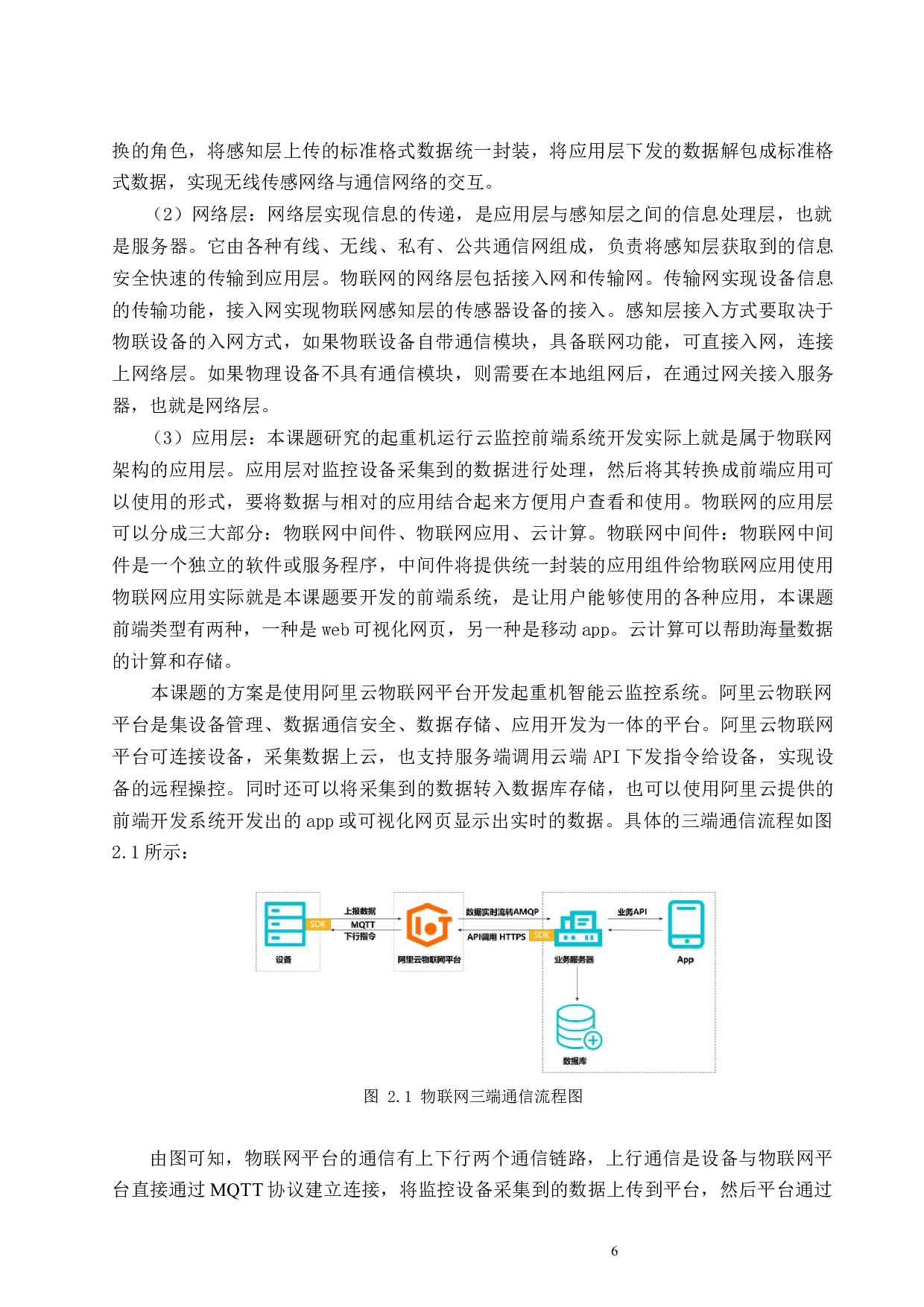 起重机运行云监控前端系统开发-20513字.docx 第10页