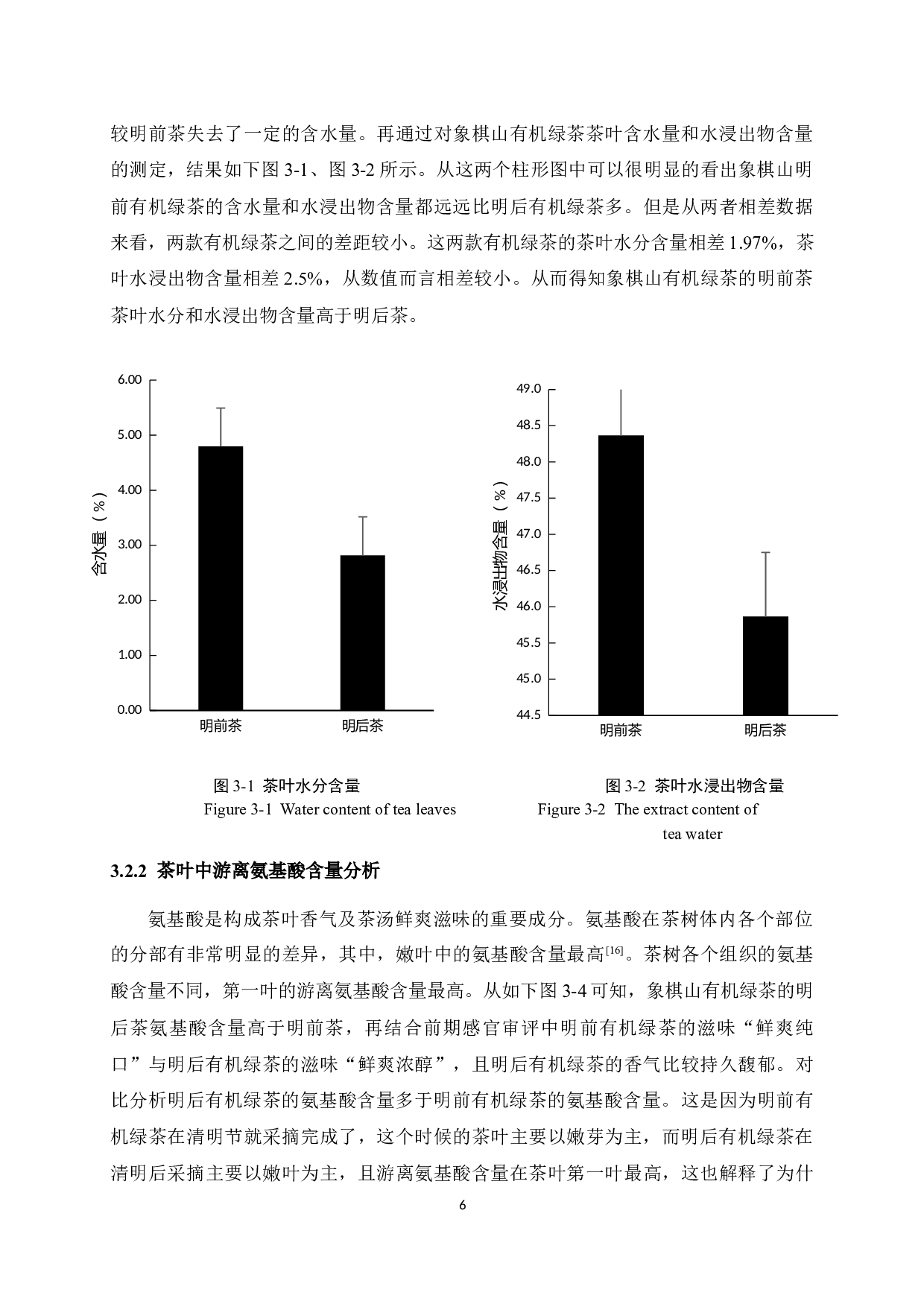 象棋山有机绿茶品质分析-7303字.docx 第10页