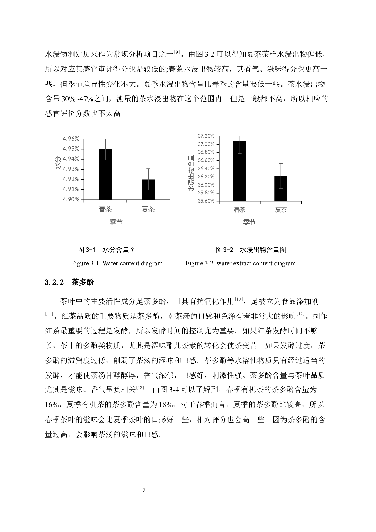 不同季节有机红茶品质分析-7255字.docx 第9页
