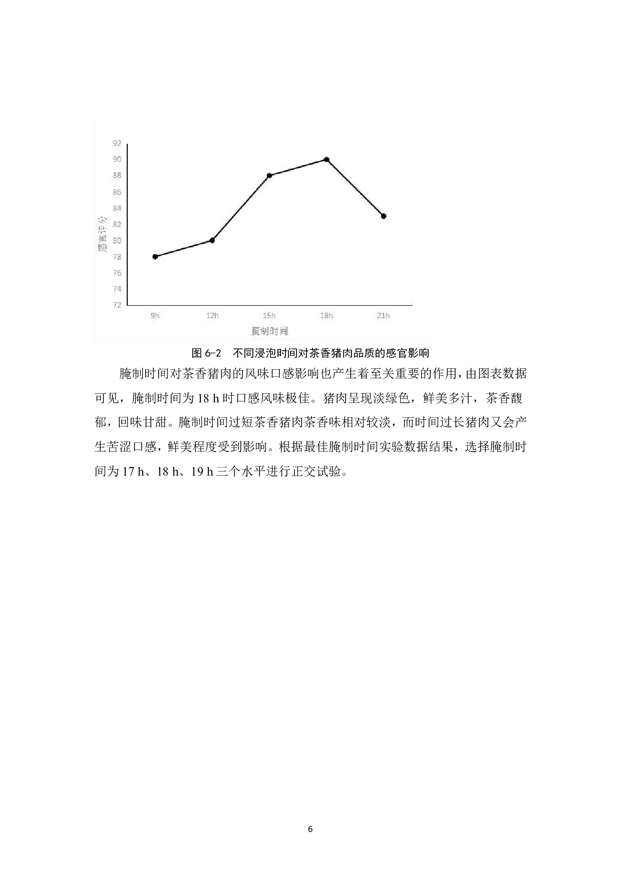 茶香猪肉的生产研制-6561字.pdf 第10页