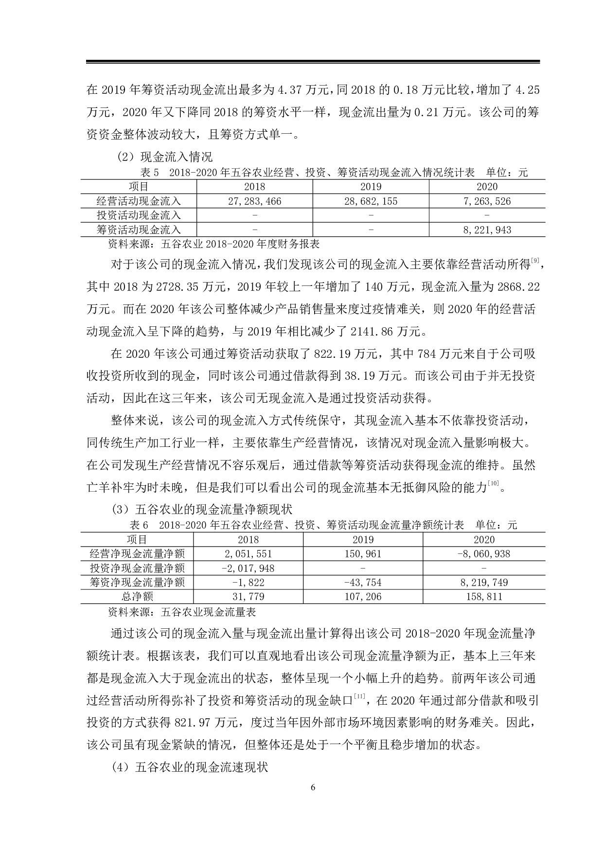 五谷农业现金管理问题分析与研究-14473字.pdf 第9页