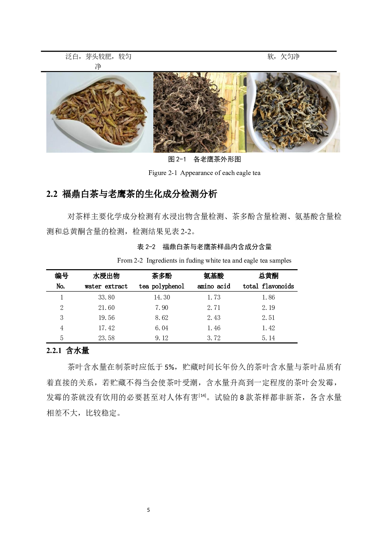 老鹰茶与福鼎白茶内含物质的比较-7005字.docx 第8页