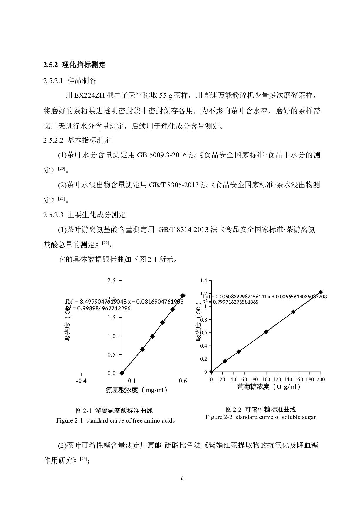 紫叶蔓性千斤拔的红茶适制性研究-10616字.docx 第9页