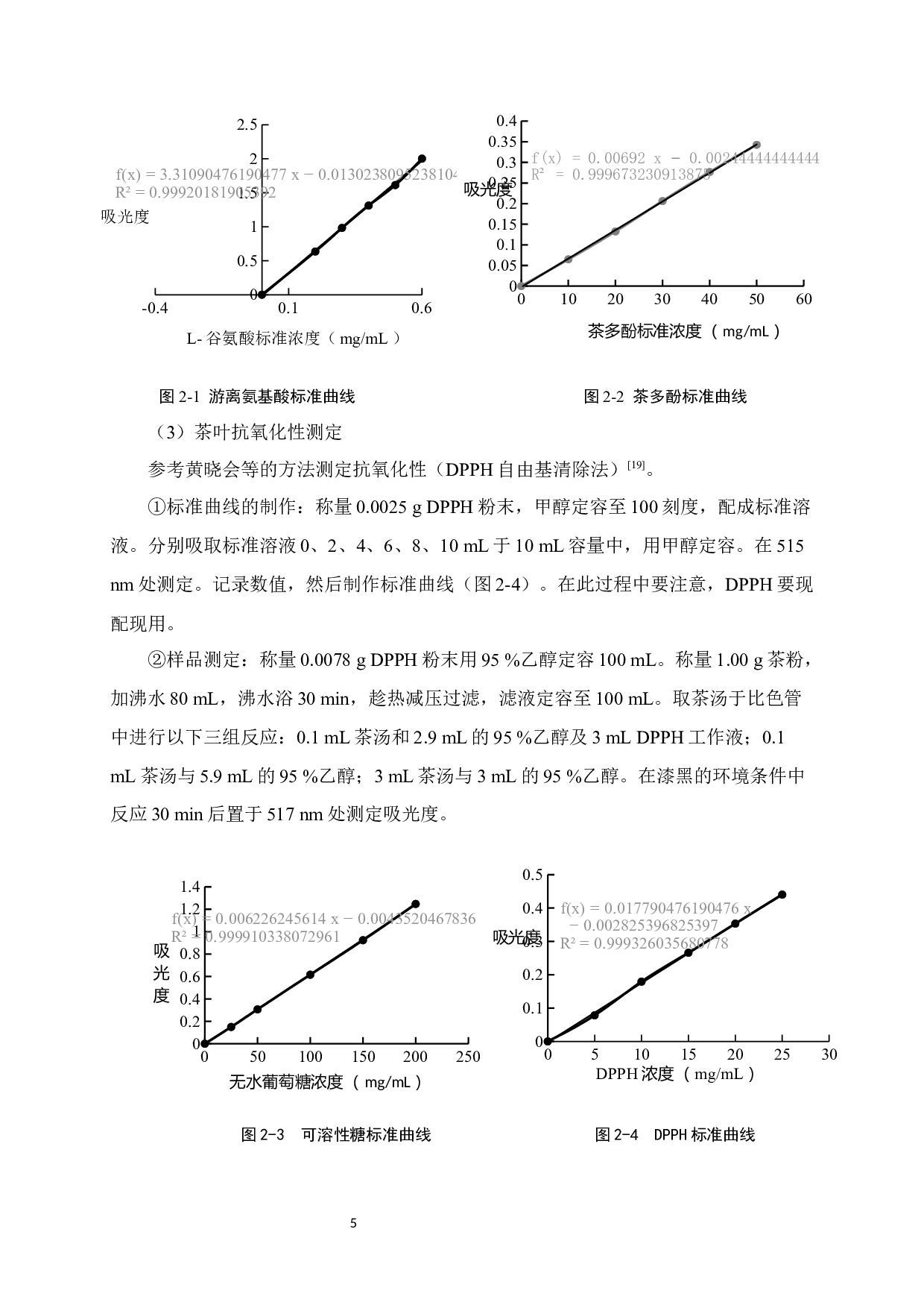 开山白毛茶的品质分析-8760字.docx 第10页