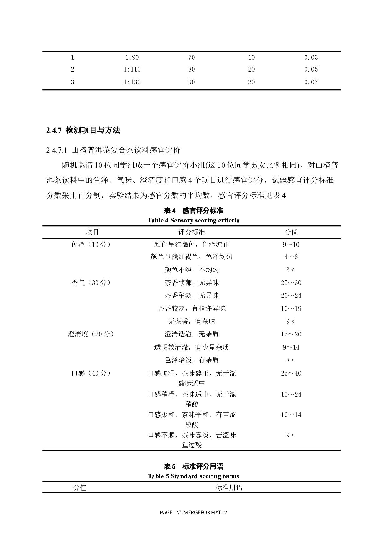 山楂普洱茶饮料的研制-9864字.docx 第10页