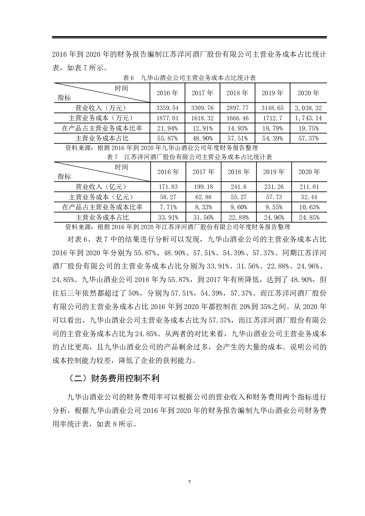 九华山酒业公司盈利能力研究-9711字.pdf 第10页