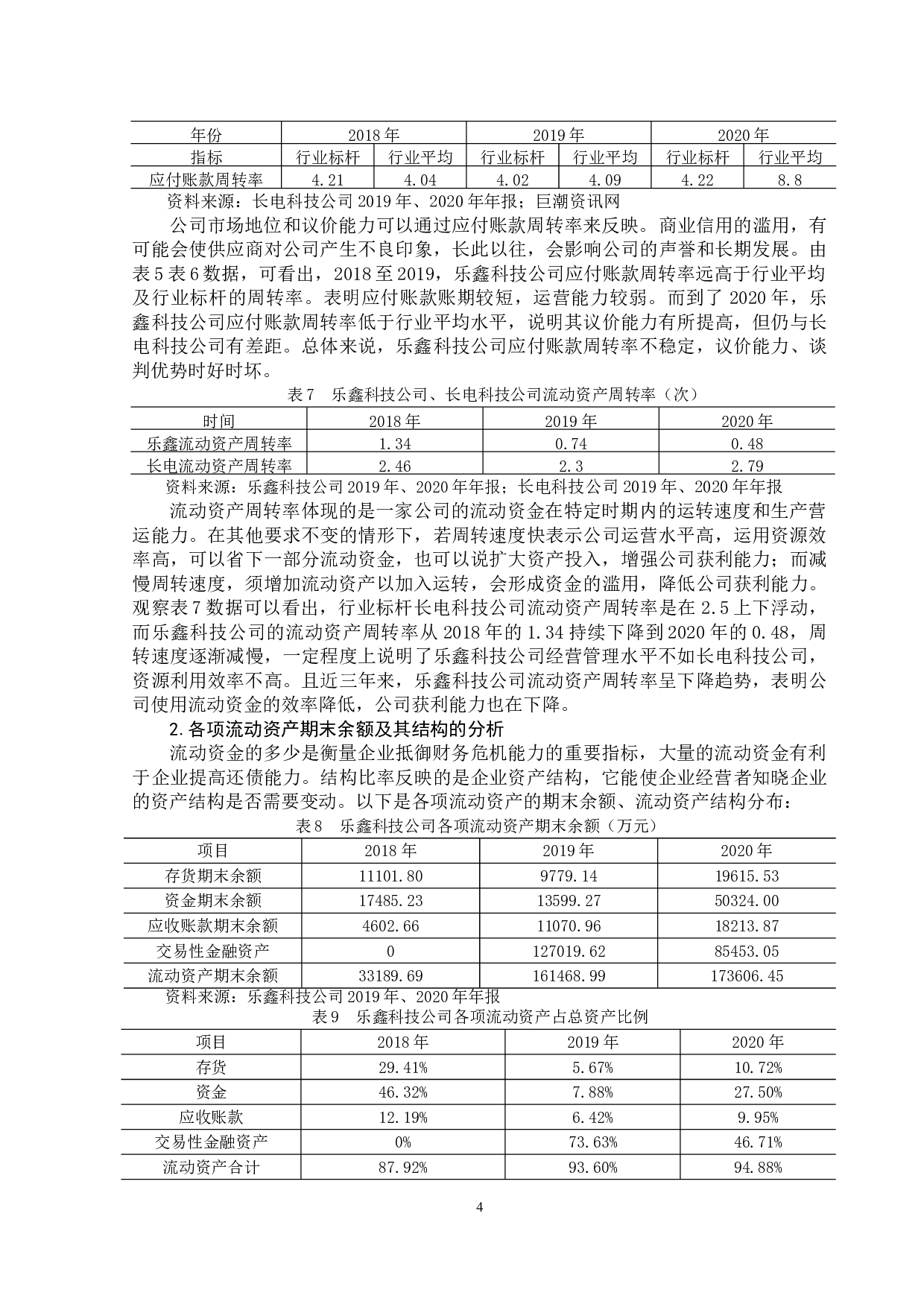 乐鑫科技股份有限公司营运资金管理研究-11490字.doc 第7页