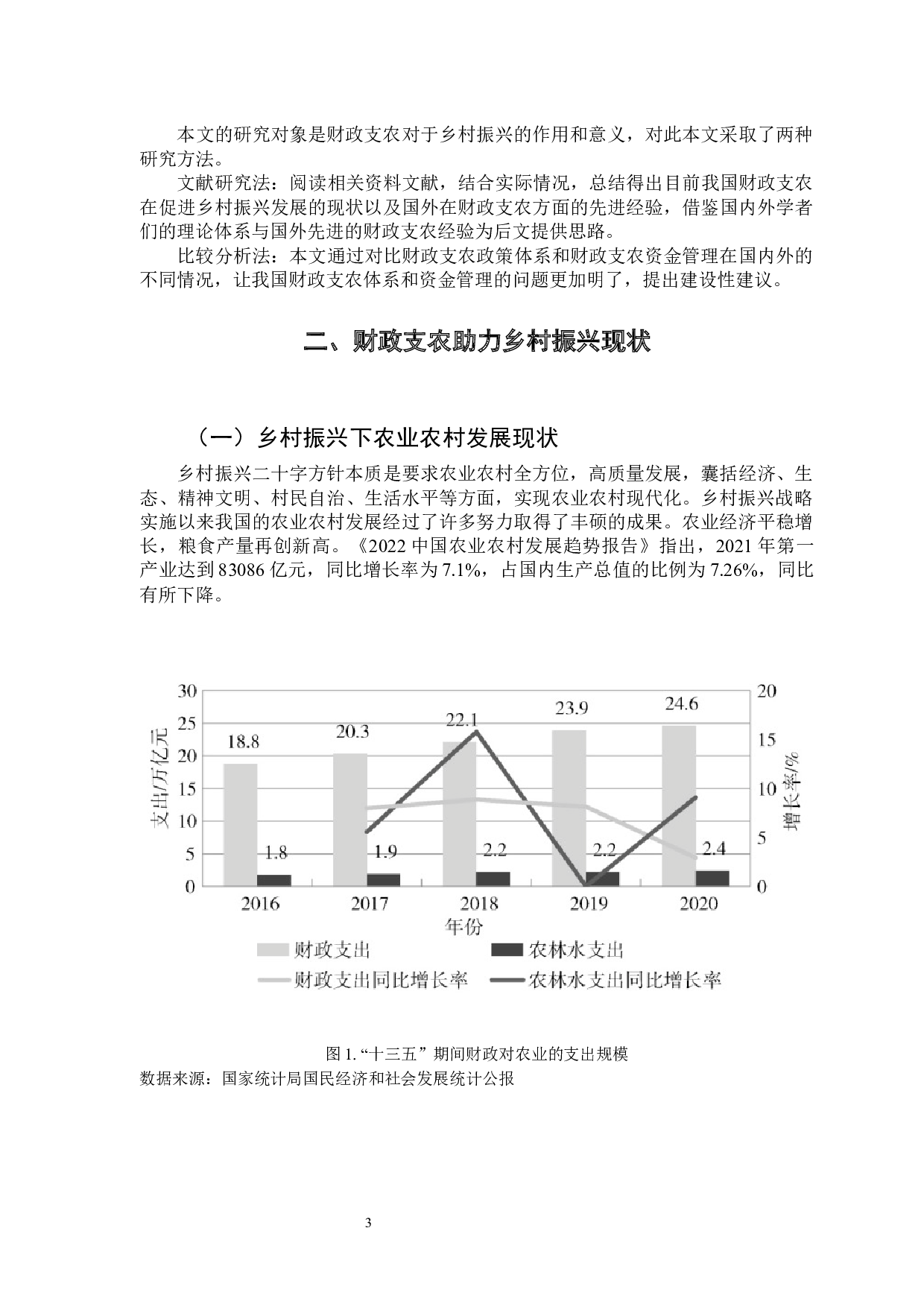 乡村振兴背景下财政支农制度研究-9785字.docx 第7页