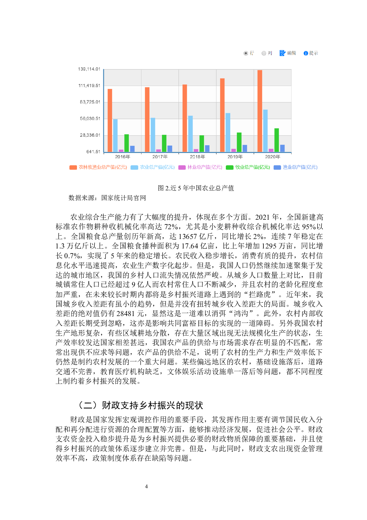 乡村振兴背景下财政支农制度研究-9785字.docx 第8页